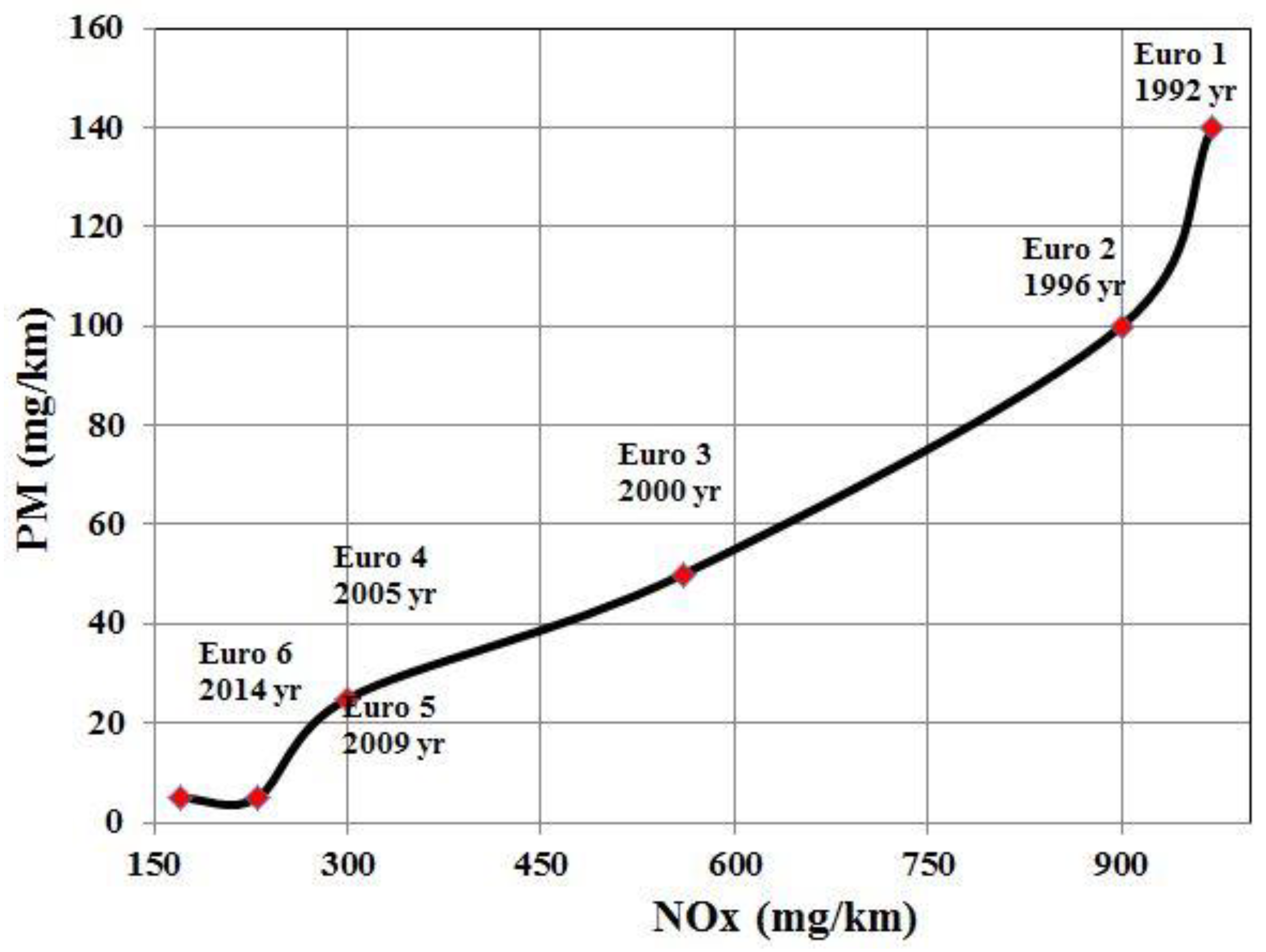 Energies 16 03192 g001
