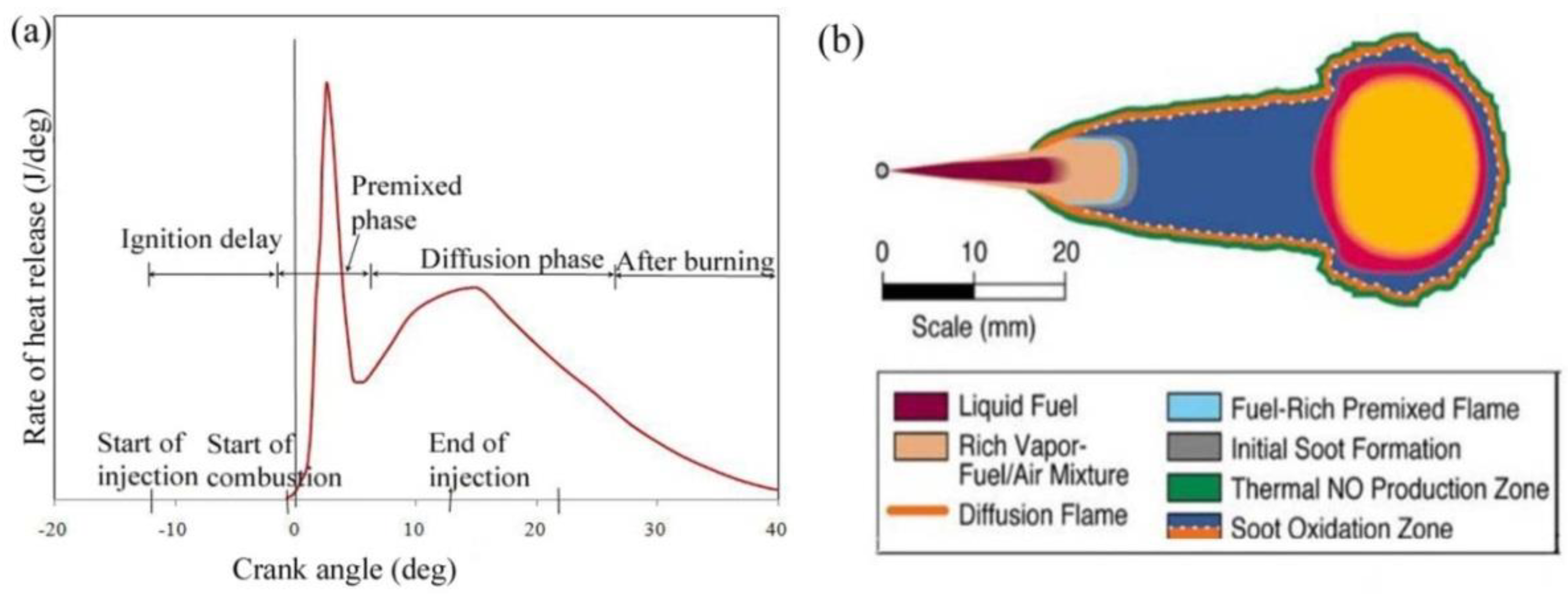 Energies 16 03192 g002