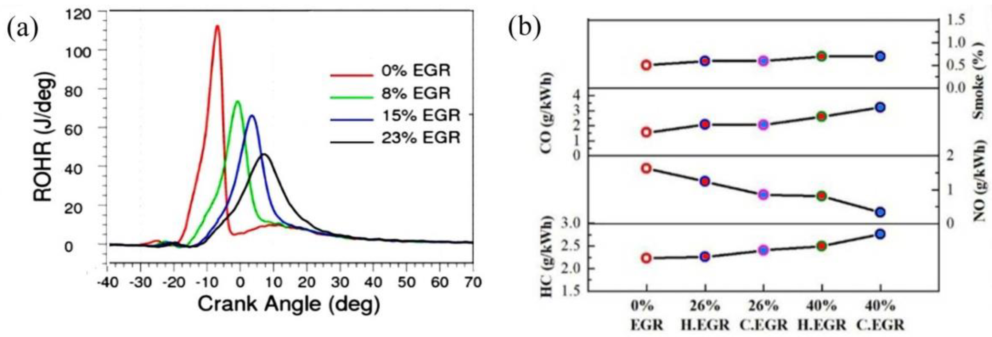 Energies 16 03192 g008