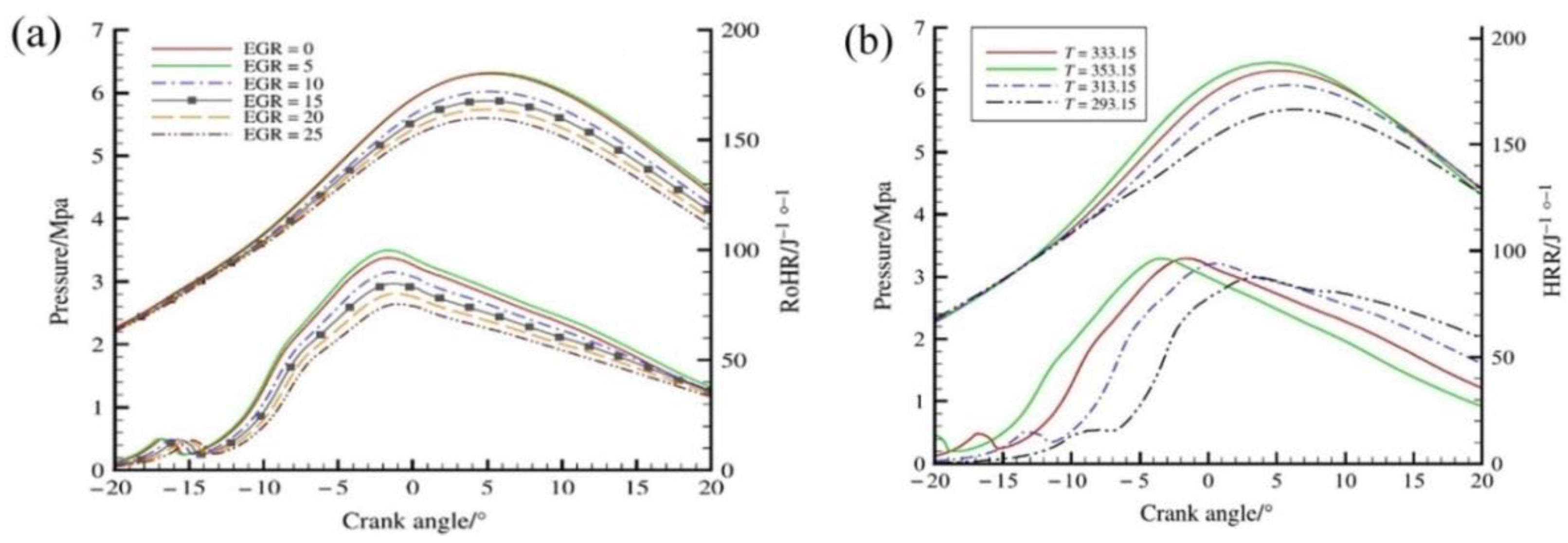 Energies 16 03192 g010
