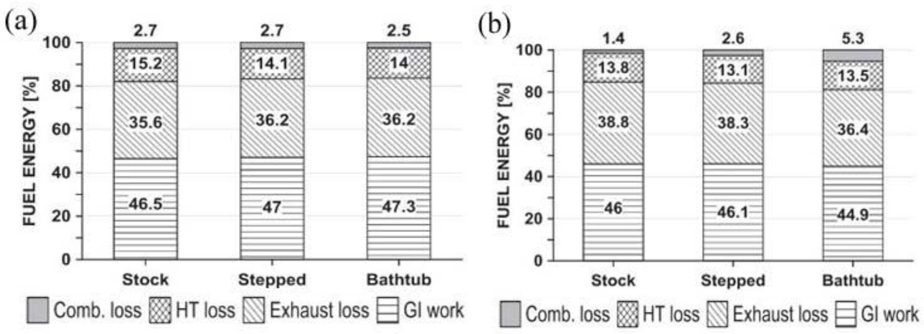 Energies 16 03192 g015