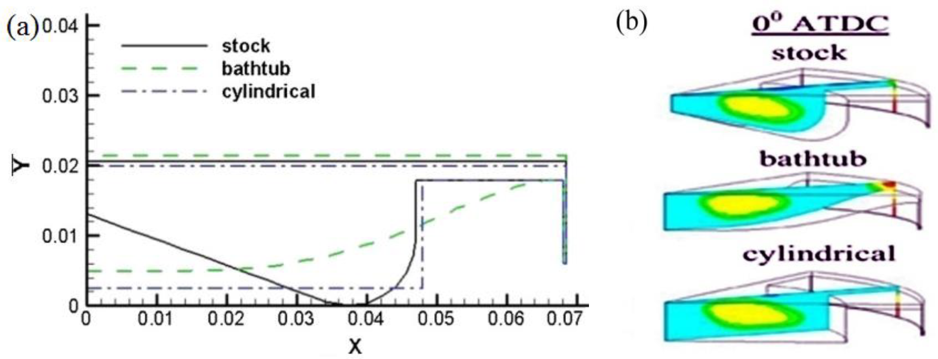 Energies 16 03192 g016