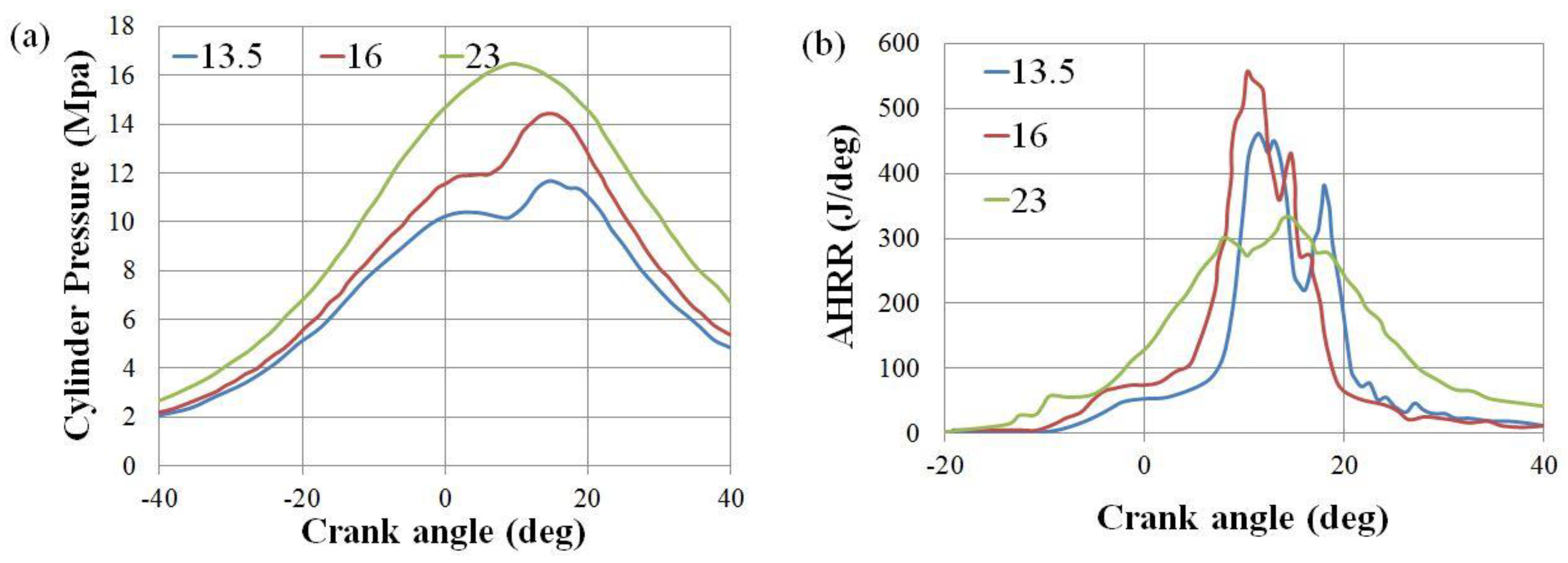 Energies 16 03192 g019