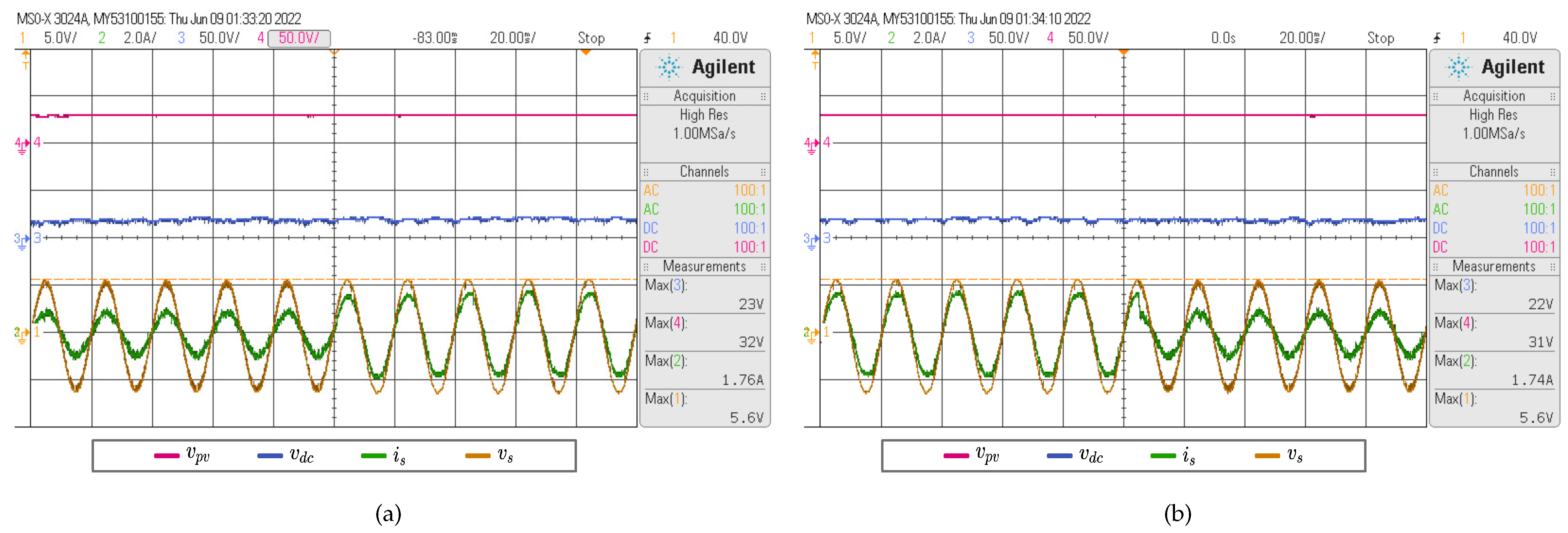 Energies 16 03196 g004