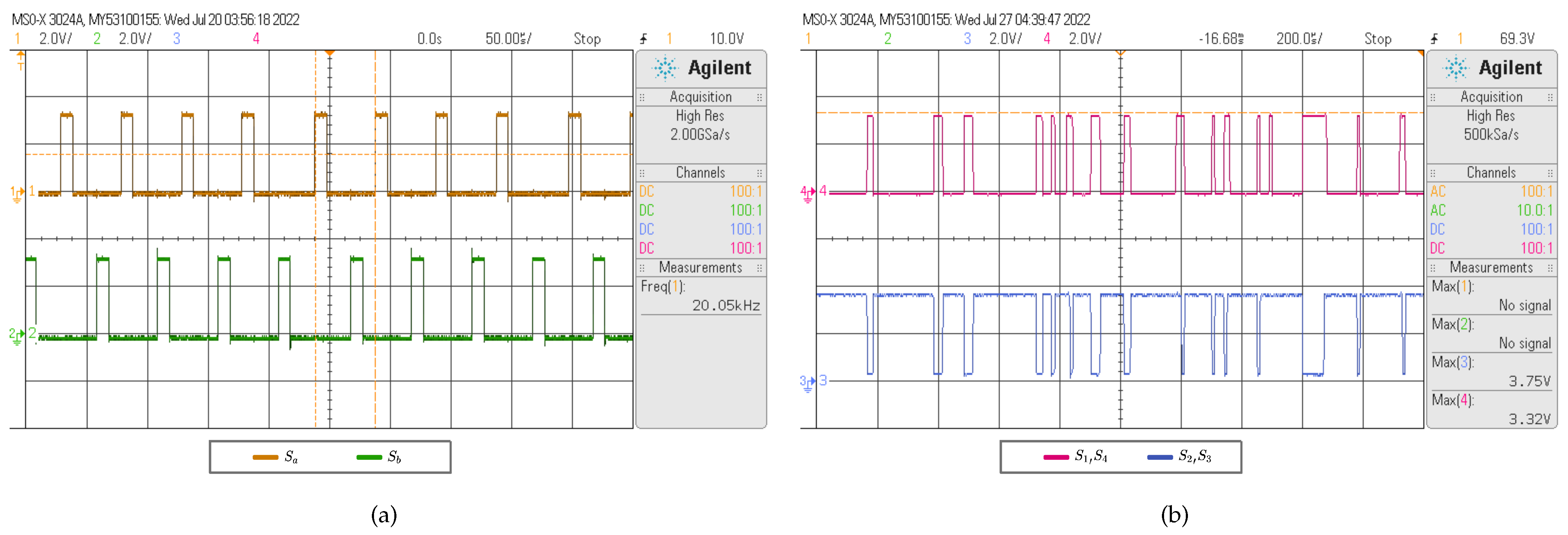 Energies 16 03196 g005