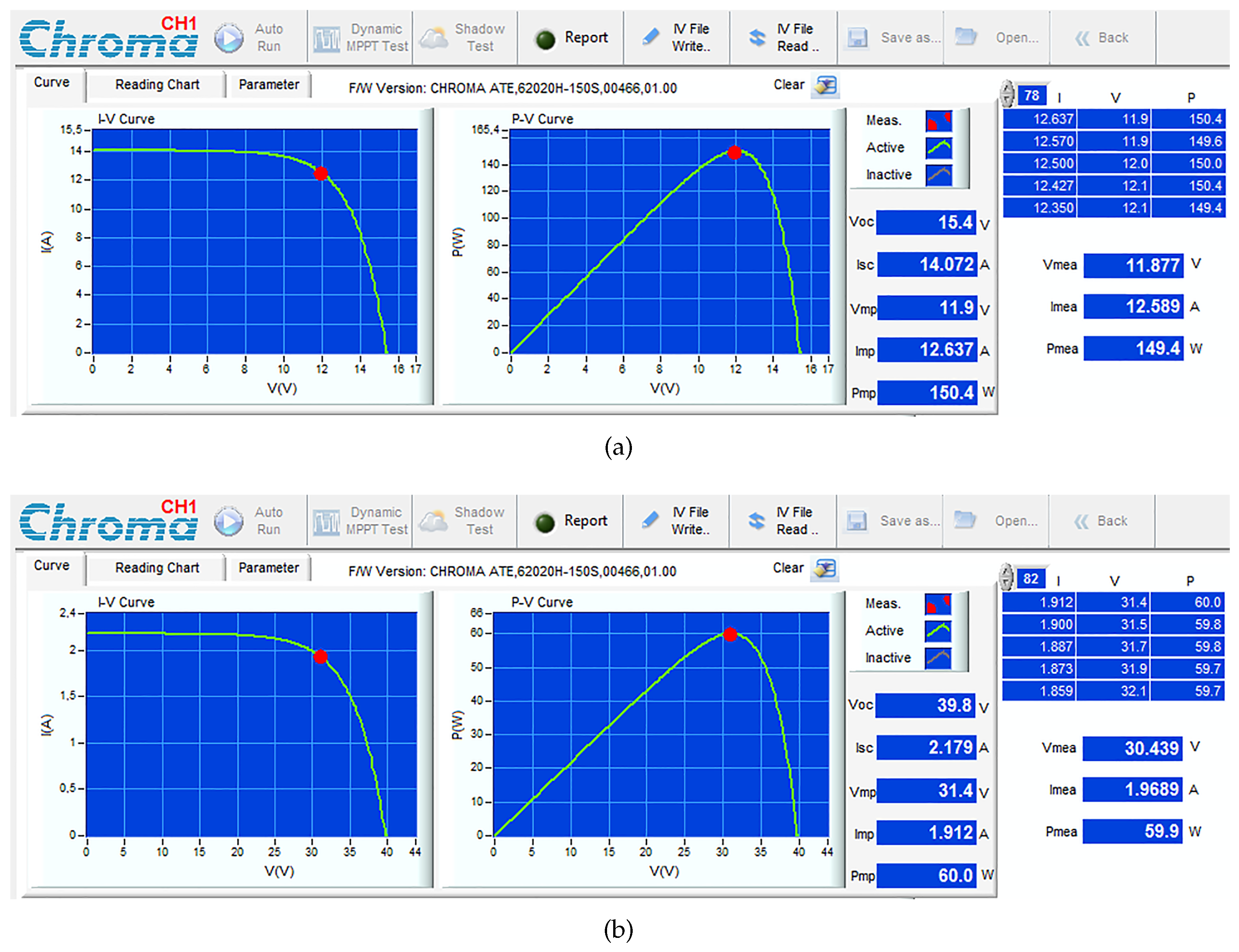 Energies 16 03196 g006