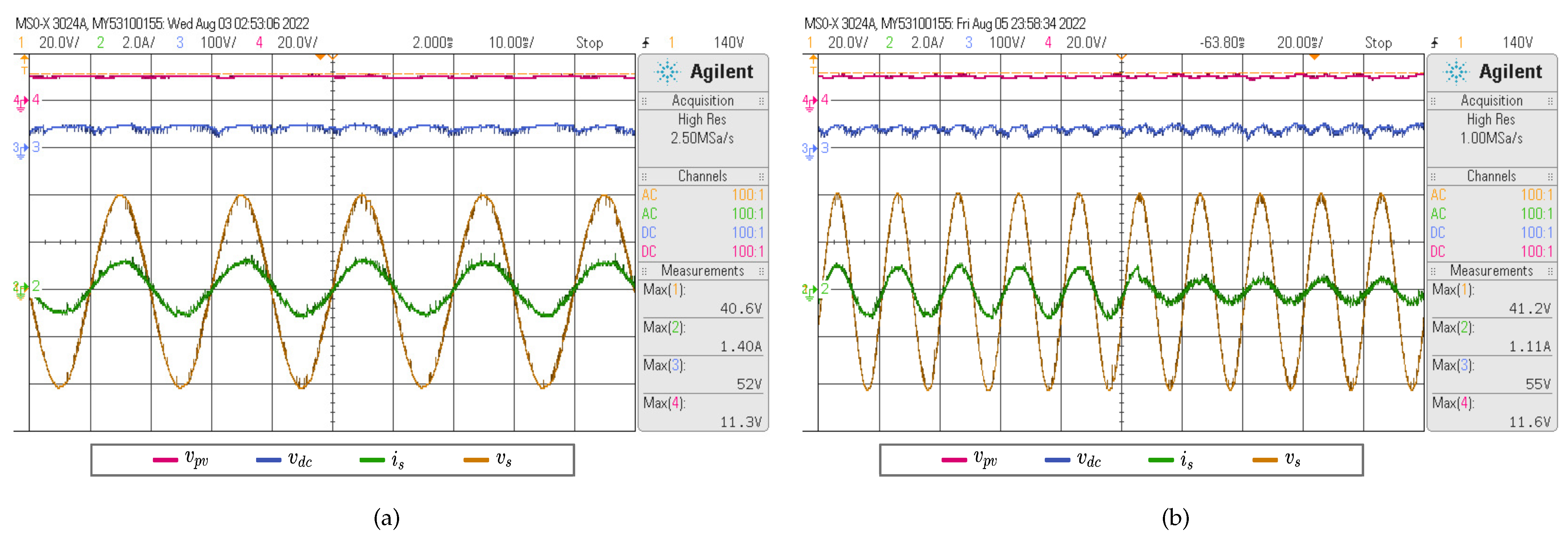 Energies 16 03196 g007