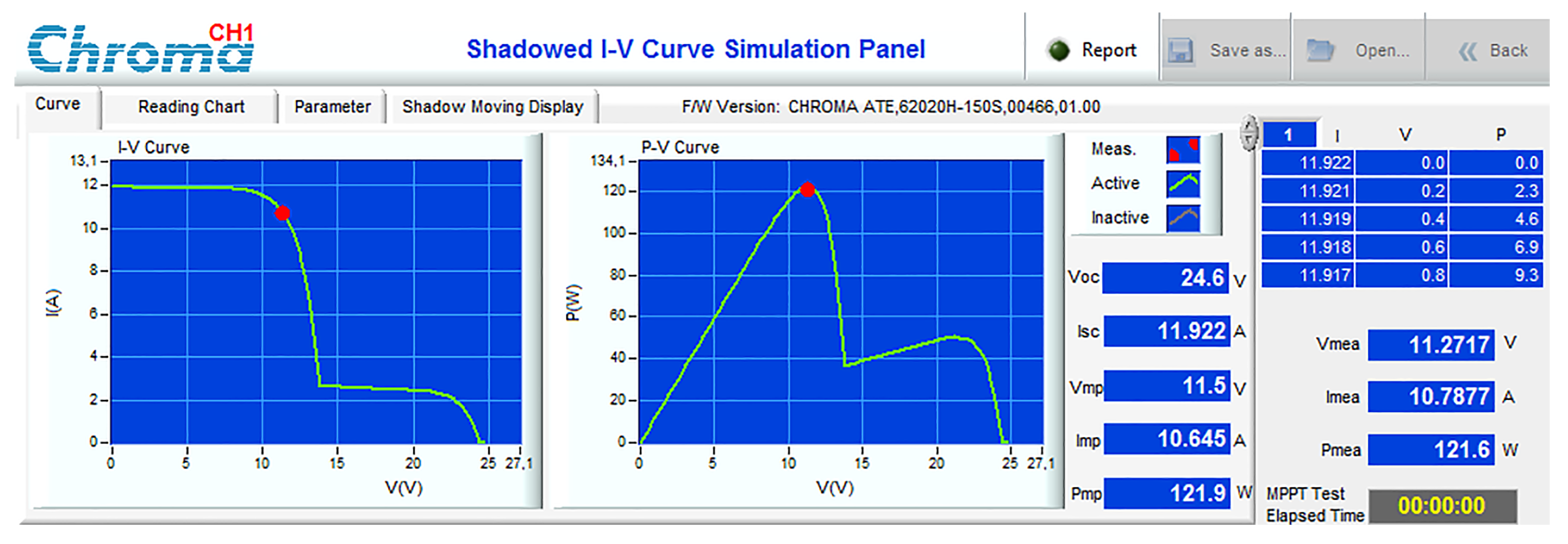Energies 16 03196 g008