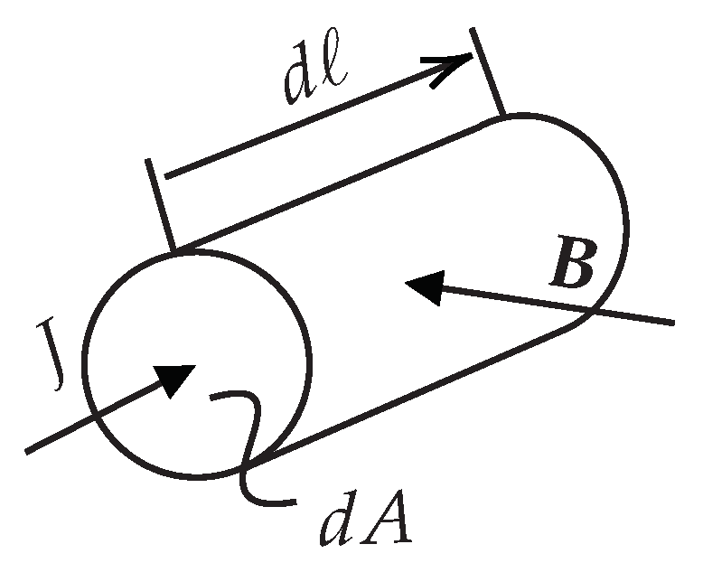 Energies 16 03197 g012 Energies 16 03197 g012