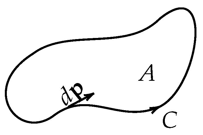 Energies 16 03197 g013 Energies 16 03197 g013