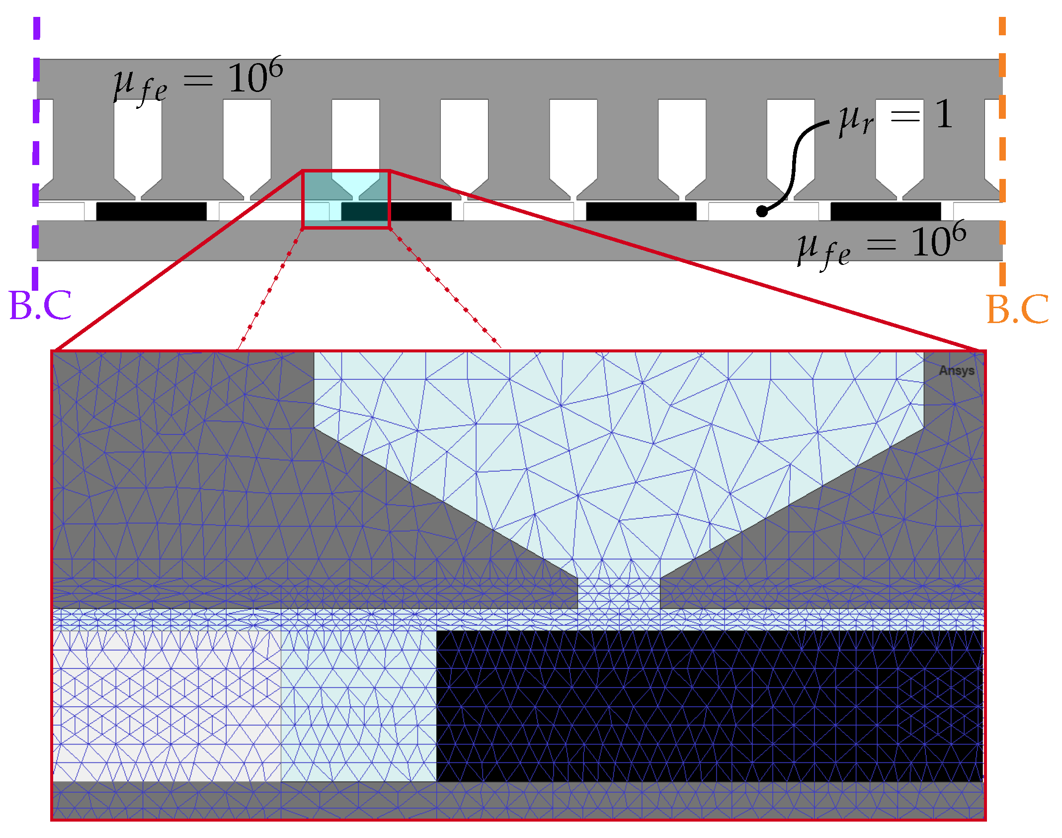 Energies 16 03197 g017 Energies 16 03197 g017