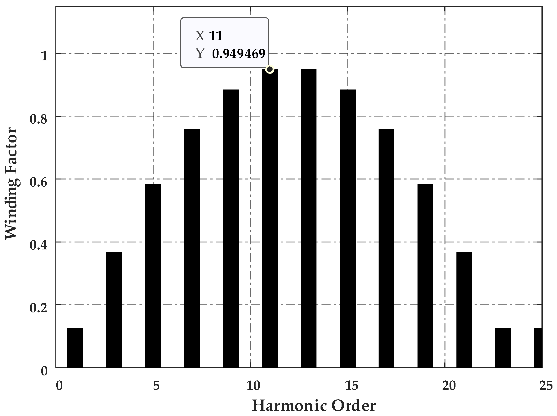 Energies 16 03198 g004 Energies 16 03198 g004