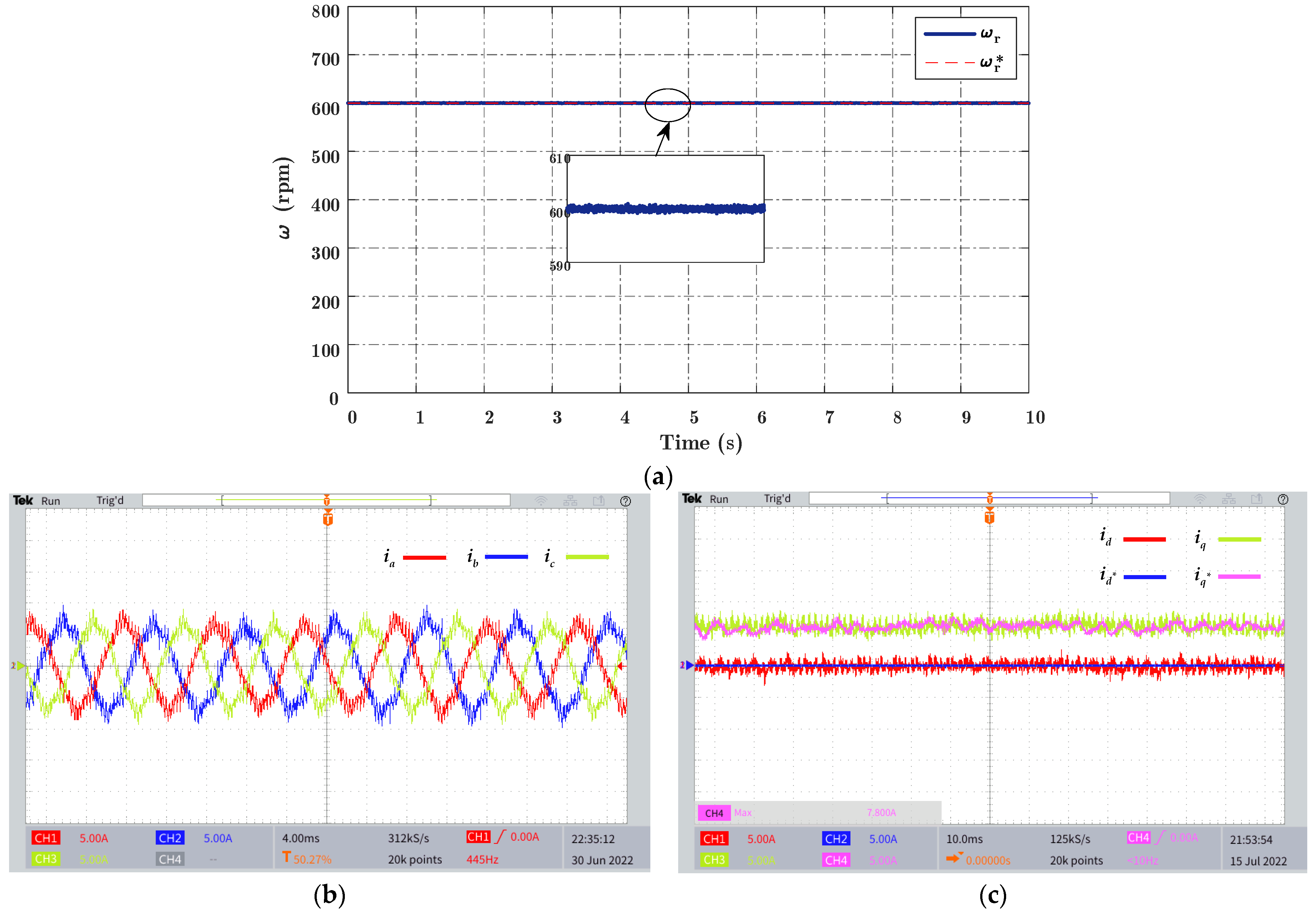 Energies 16 03198 g016 Energies 16 03198 g016
