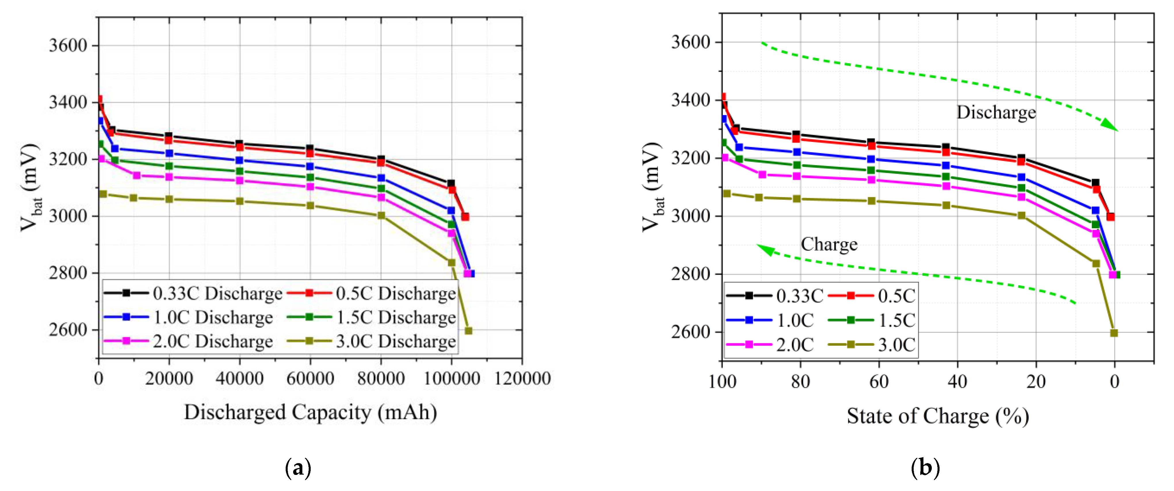 Energies 16 03203 g004 Energies 16 03203 g004