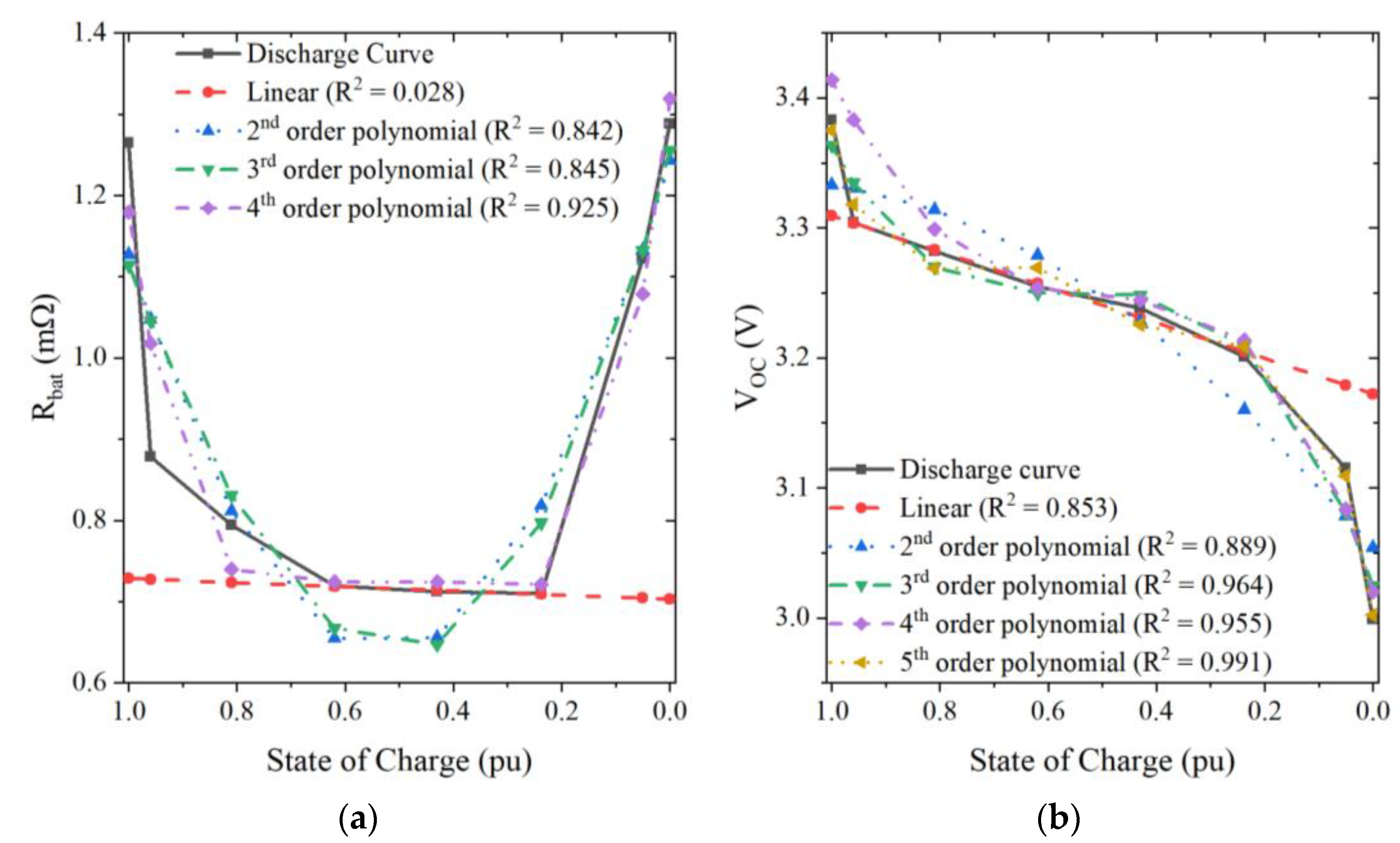 Energies 16 03203 g005 Energies 16 03203 g005