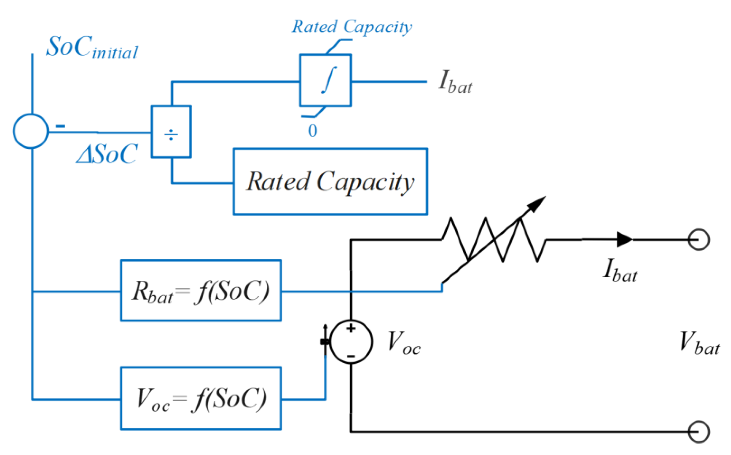 Energies 16 03203 g006 Energies 16 03203 g006