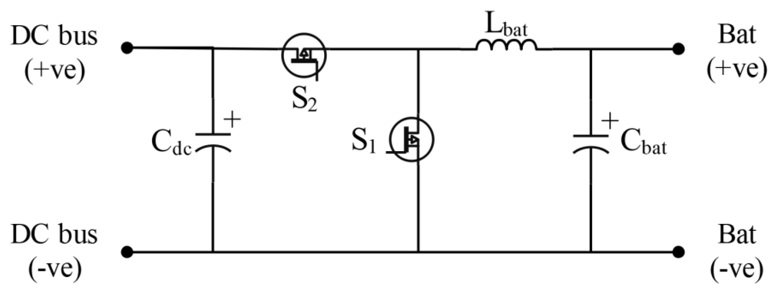 Energies 16 03203 g010 Energies 16 03203 g010