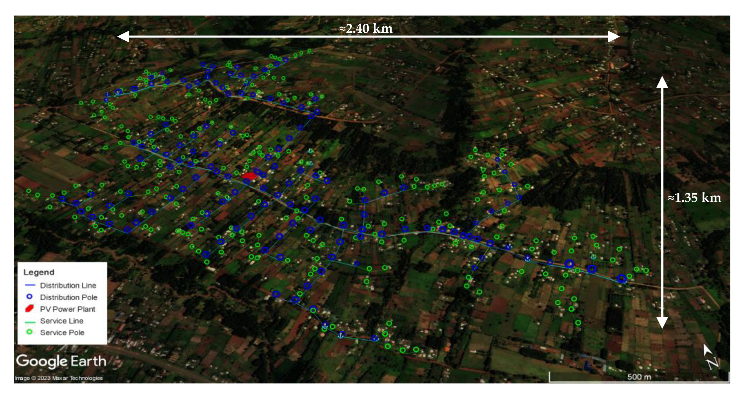 Energies 16 03203 g015 Energies 16 03203 g015