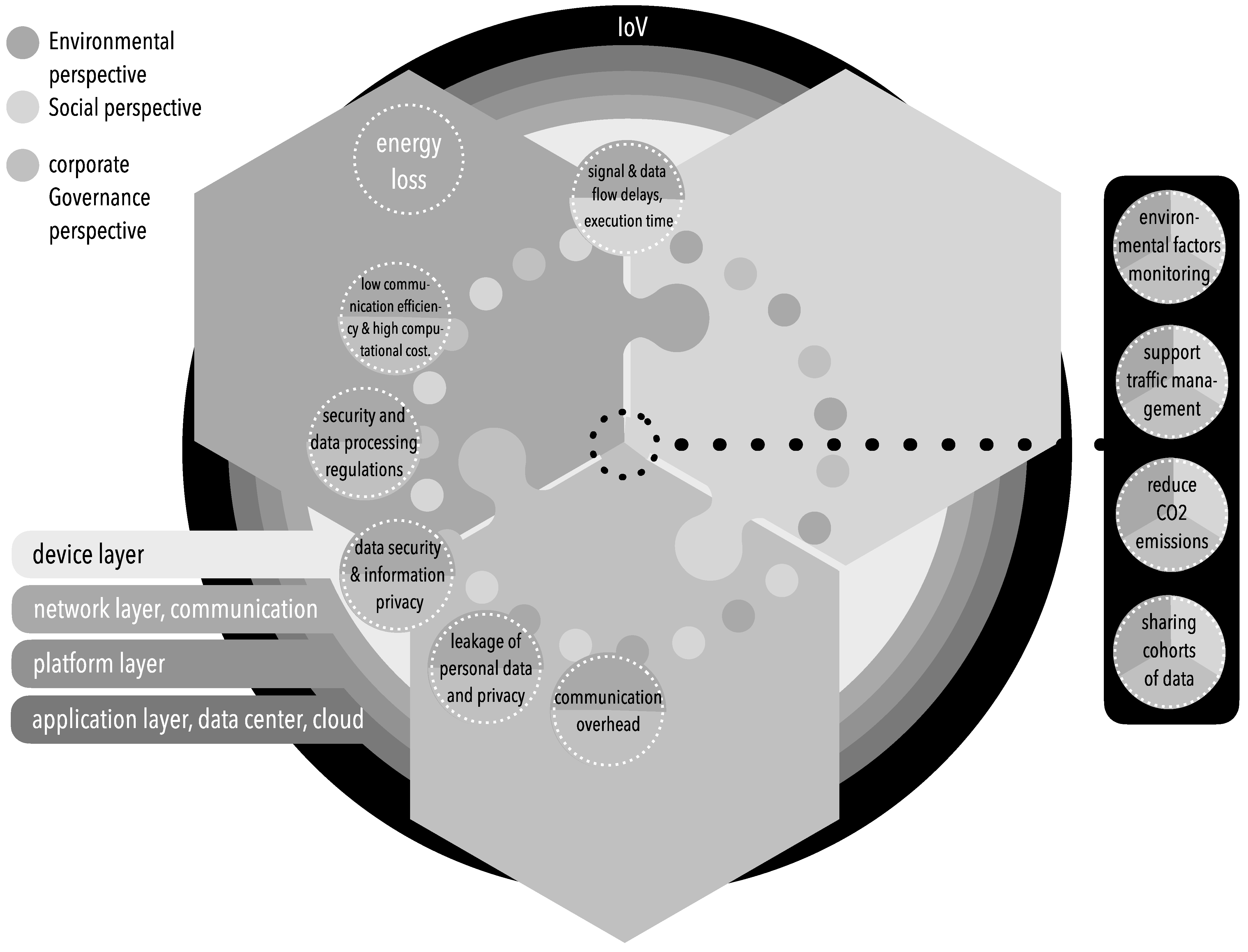 Energies 16 03208 g001 Energies 16 03208 g001