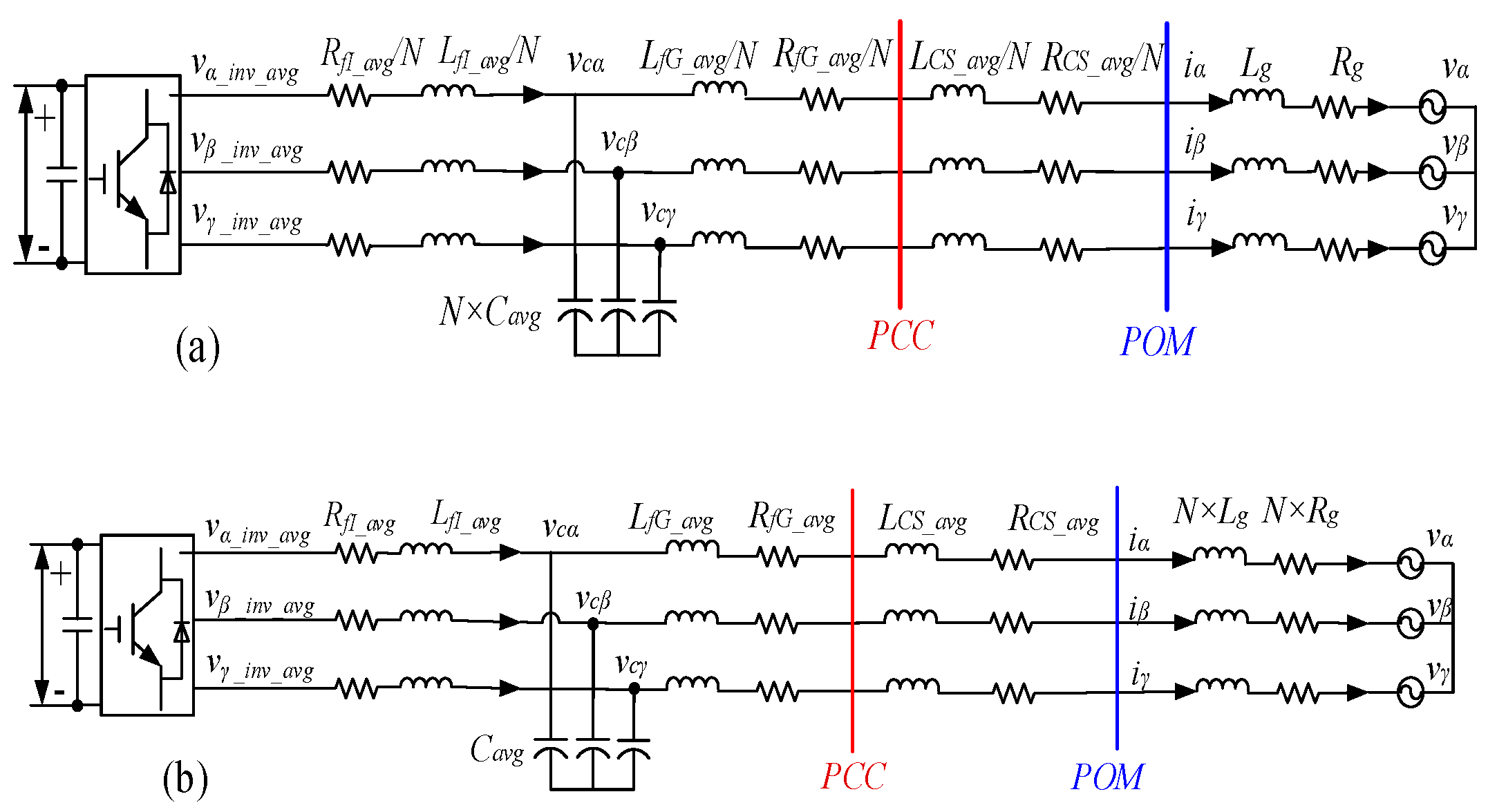 Energies Free FullText Grid Interconnection Modeling of Inverter