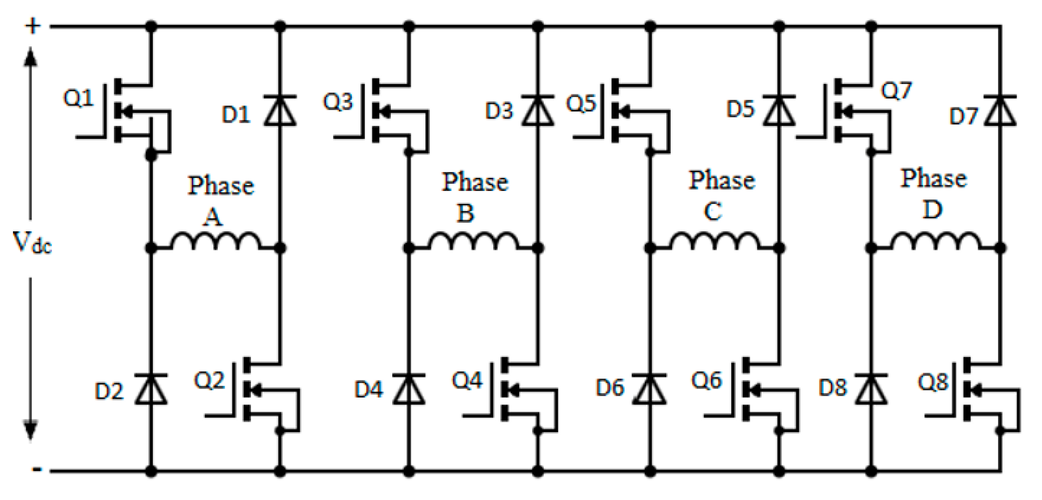 Energies 16 03212 g003 Energies 16 03212 g003