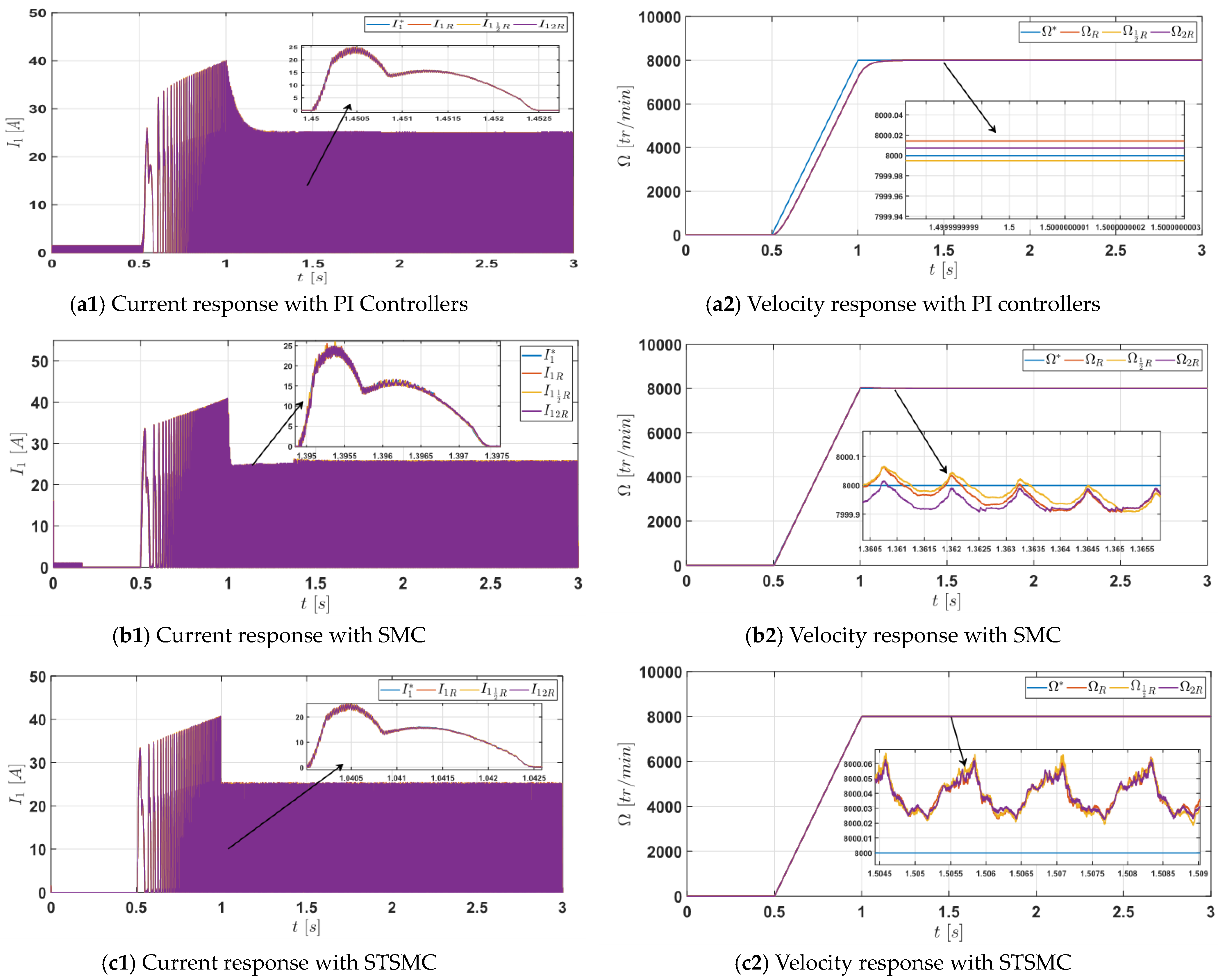 Energies 16 03212 g007 Energies 16 03212 g007