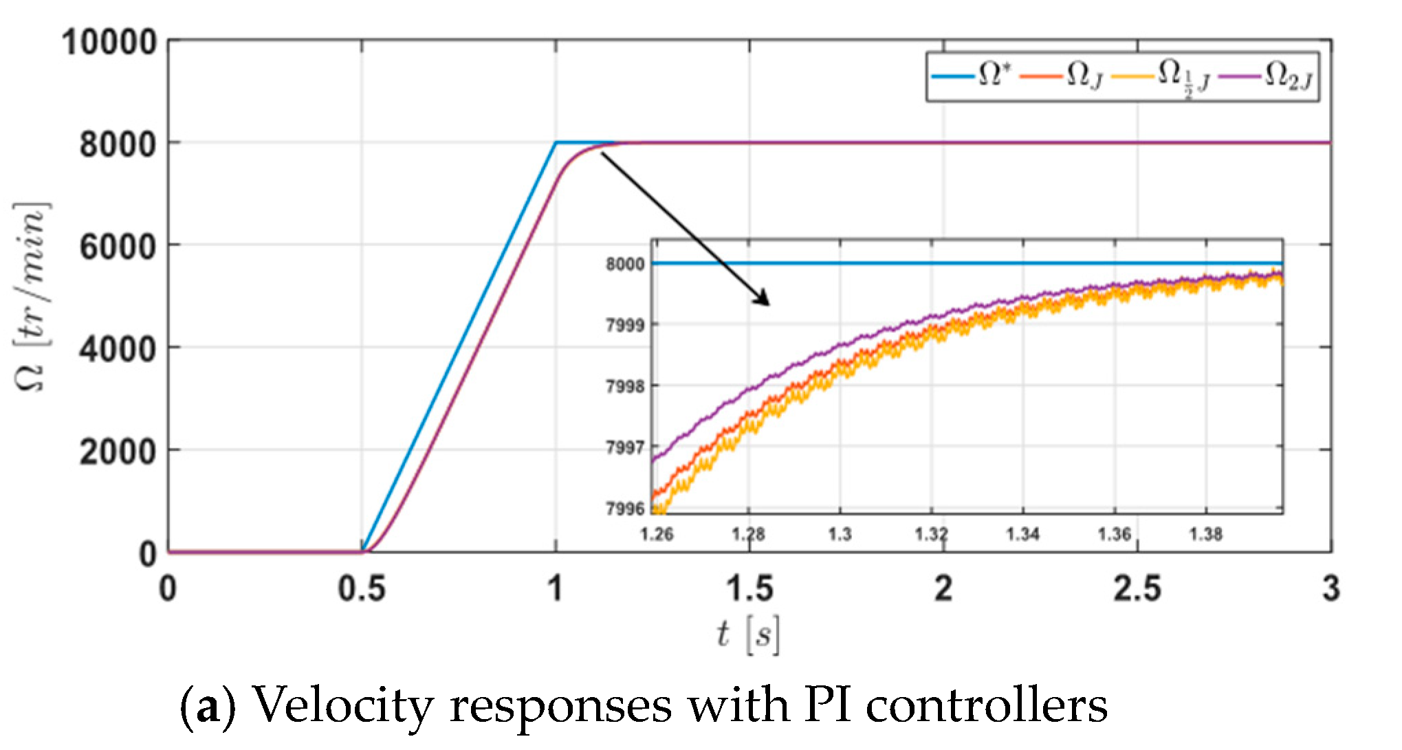 Energies 16 03212 g008a Energies 16 03212 g008a