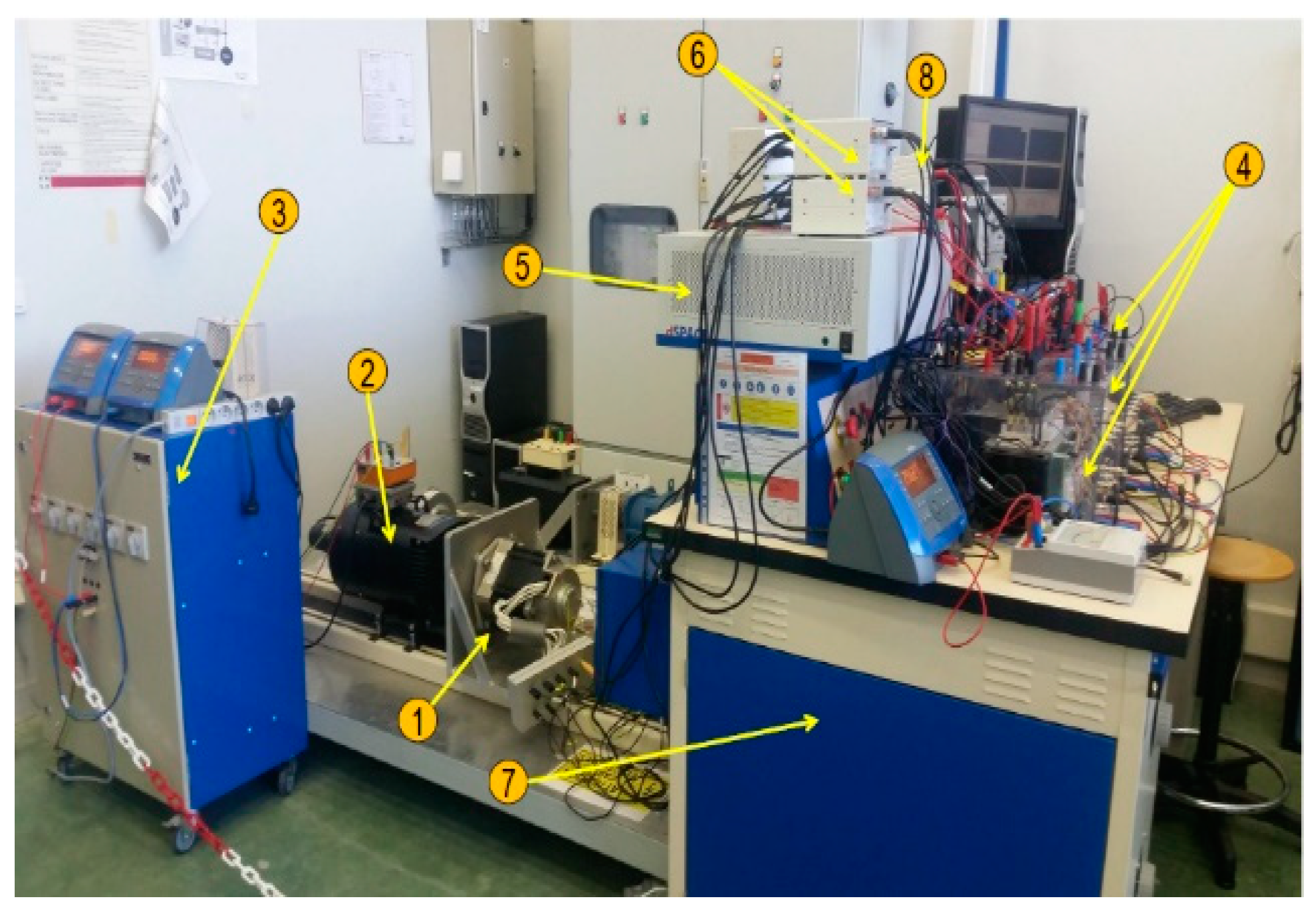 Energies 16 03212 g011 Energies 16 03212 g011