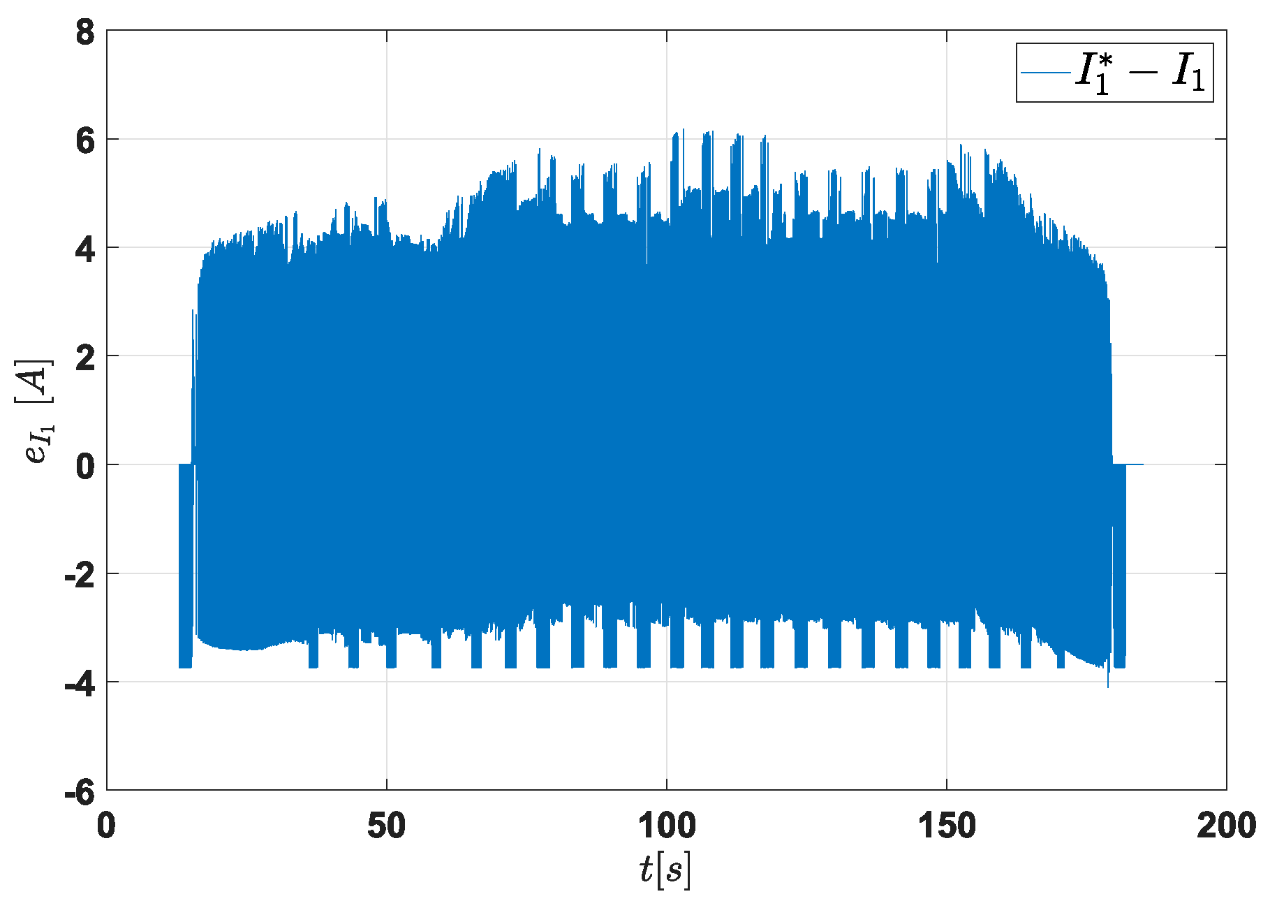 Energies 16 03212 g018 Energies 16 03212 g018