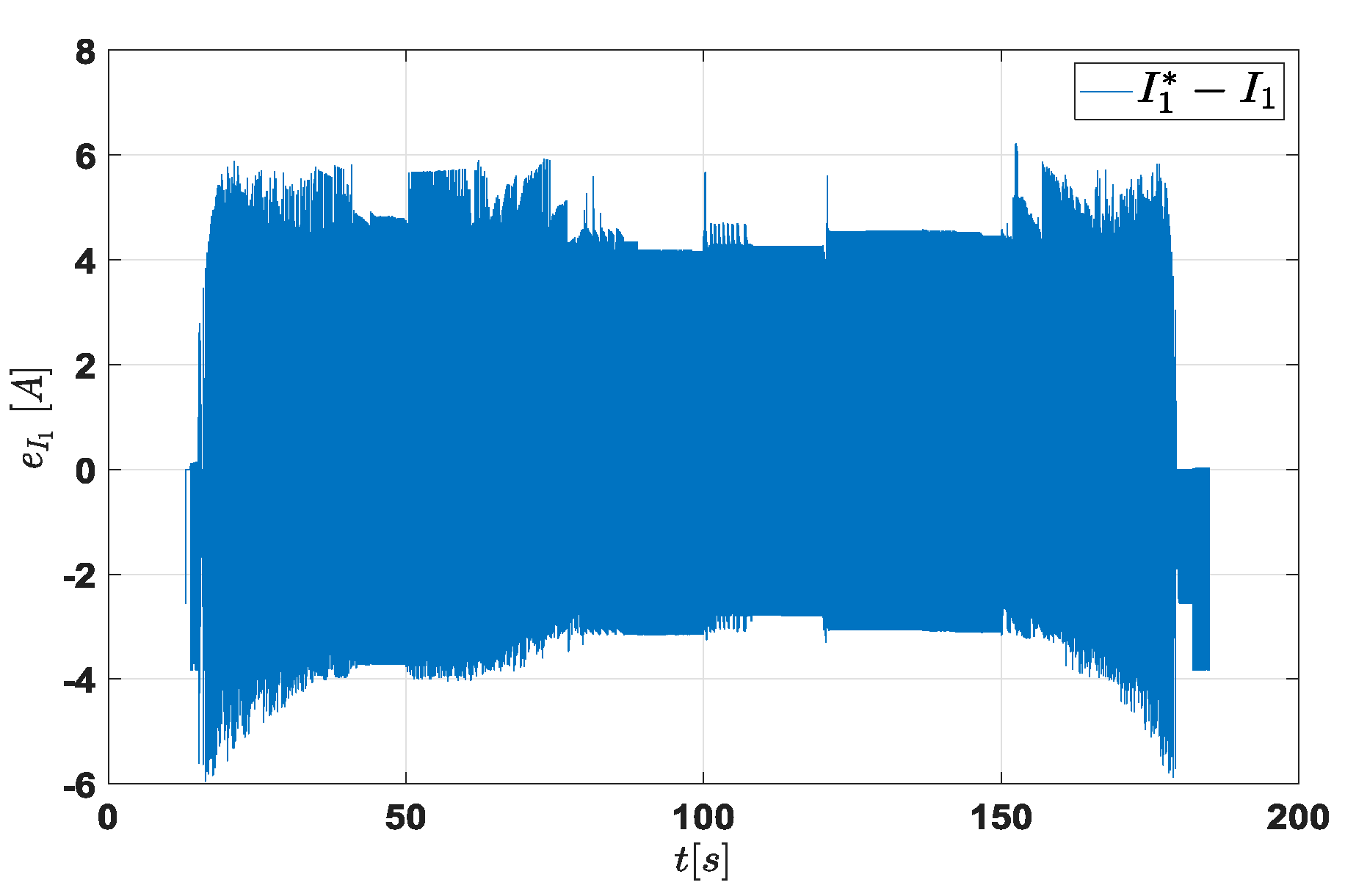 Energies 16 03212 g019 Energies 16 03212 g019
