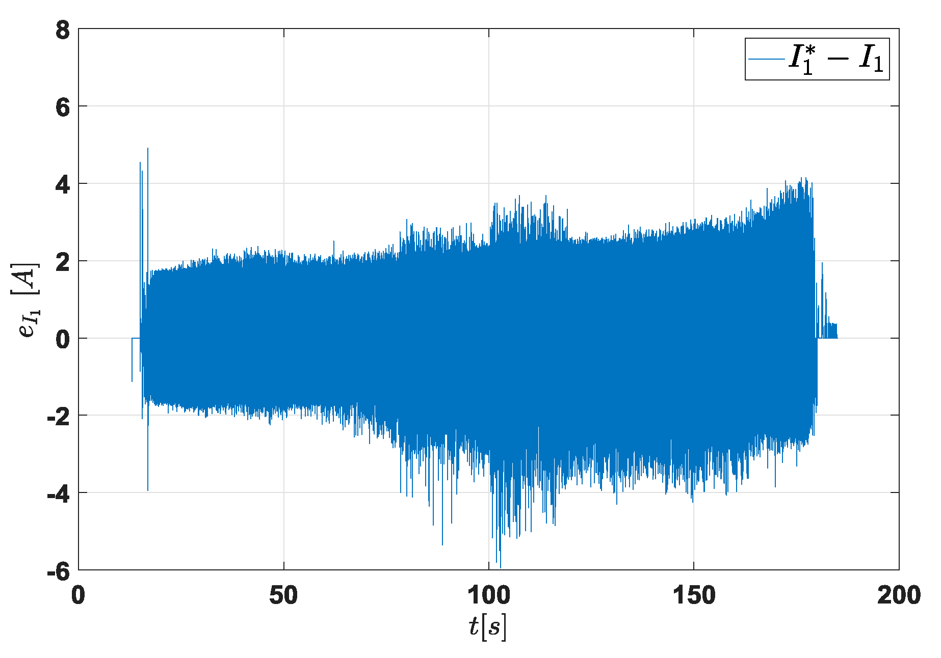 Energies 16 03212 g020 Energies 16 03212 g020