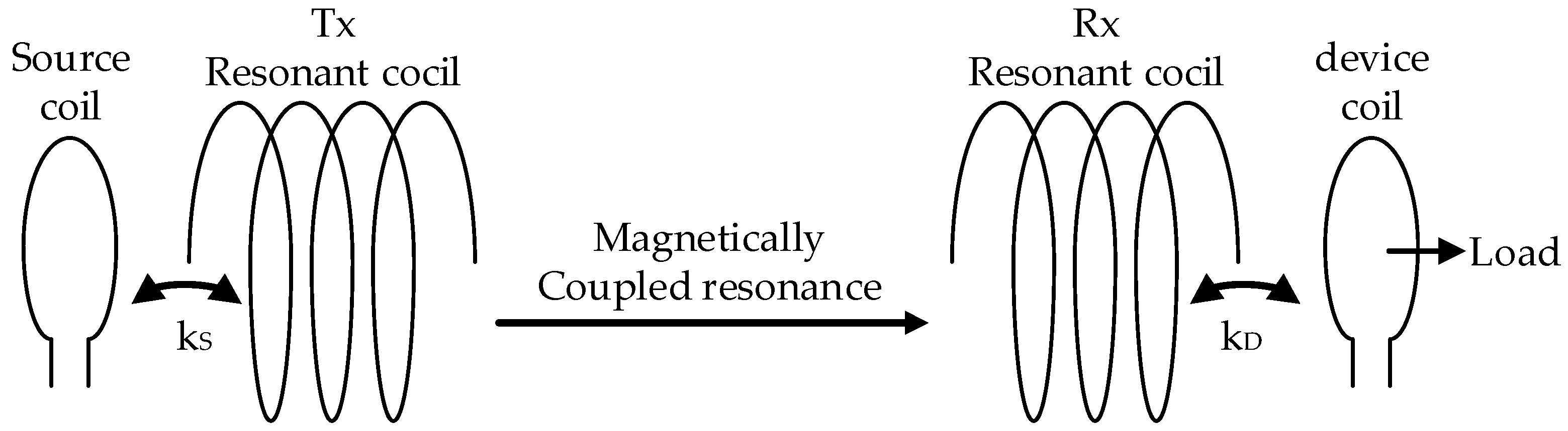 Energies 16 03213 g002 Energies 16 03213 g002