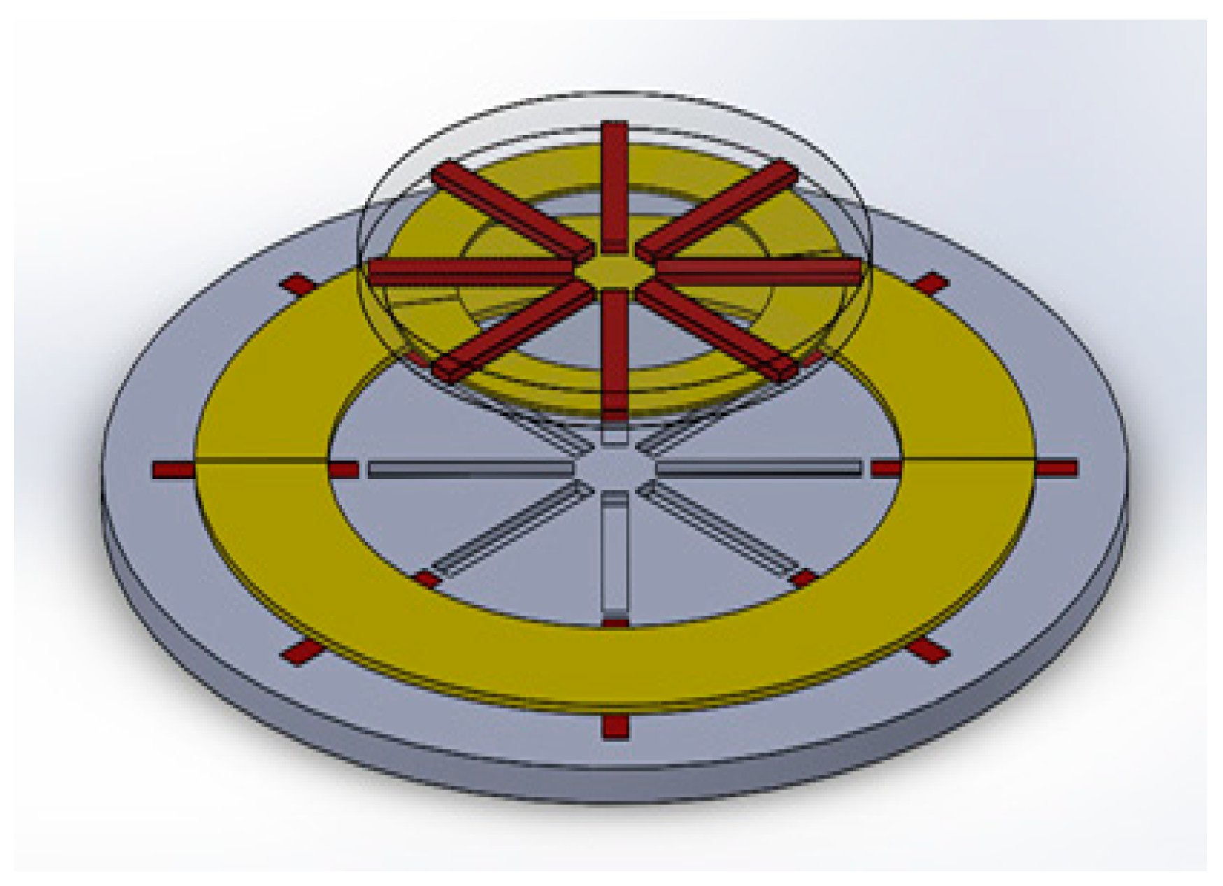 Energies 16 03213 g012 Energies 16 03213 g012