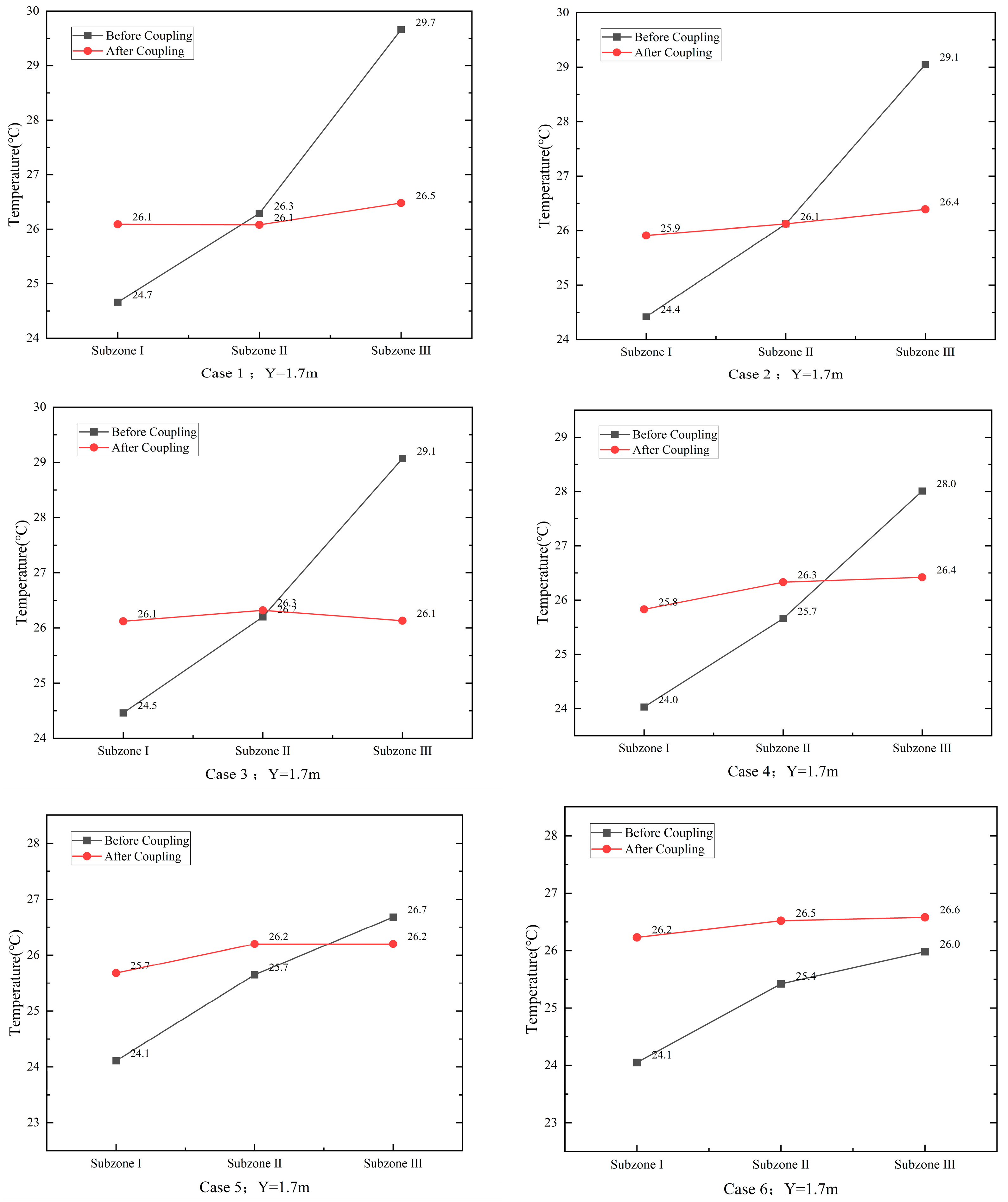 Energies 16 03214 g012