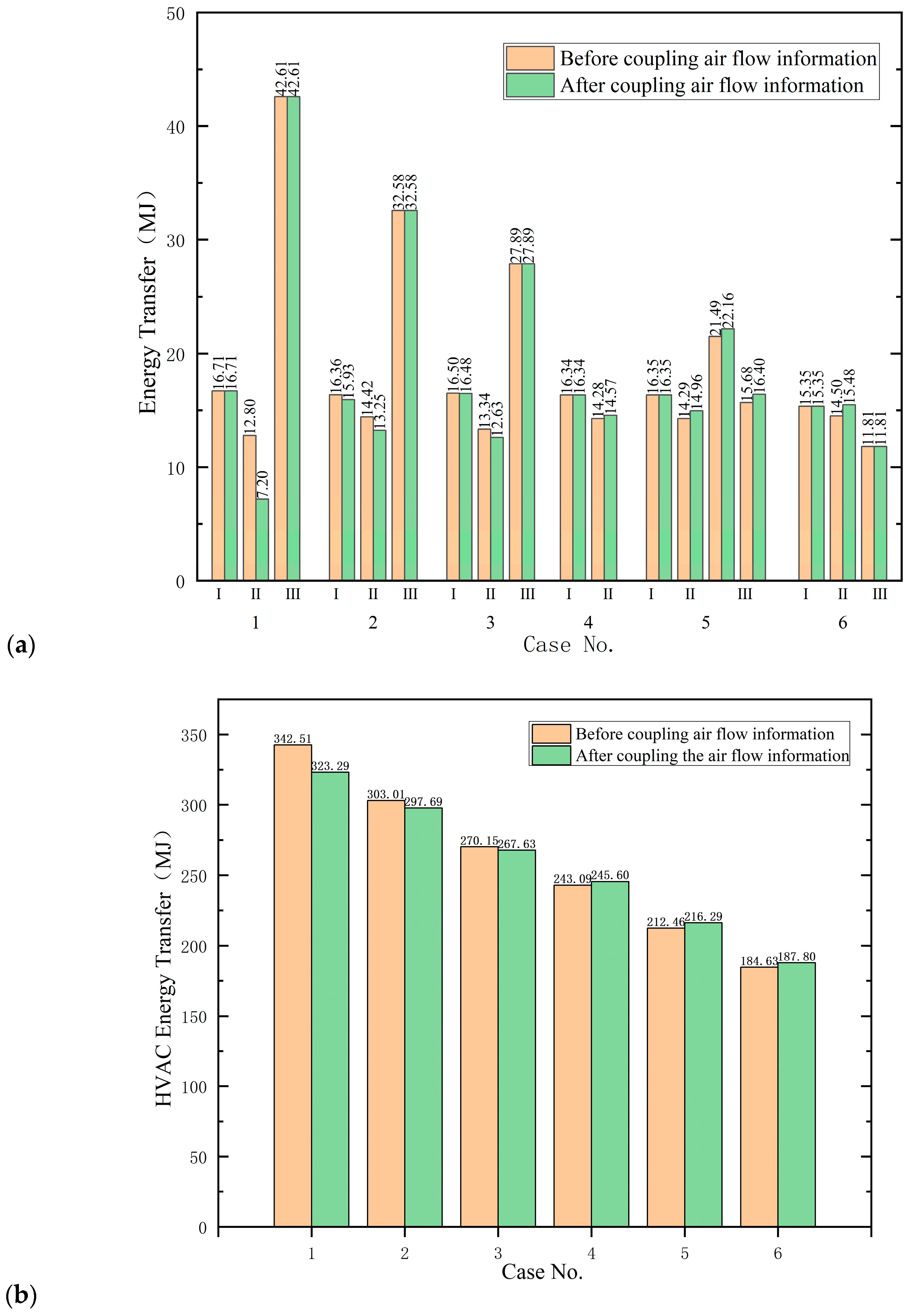 Energies 16 03214 g015