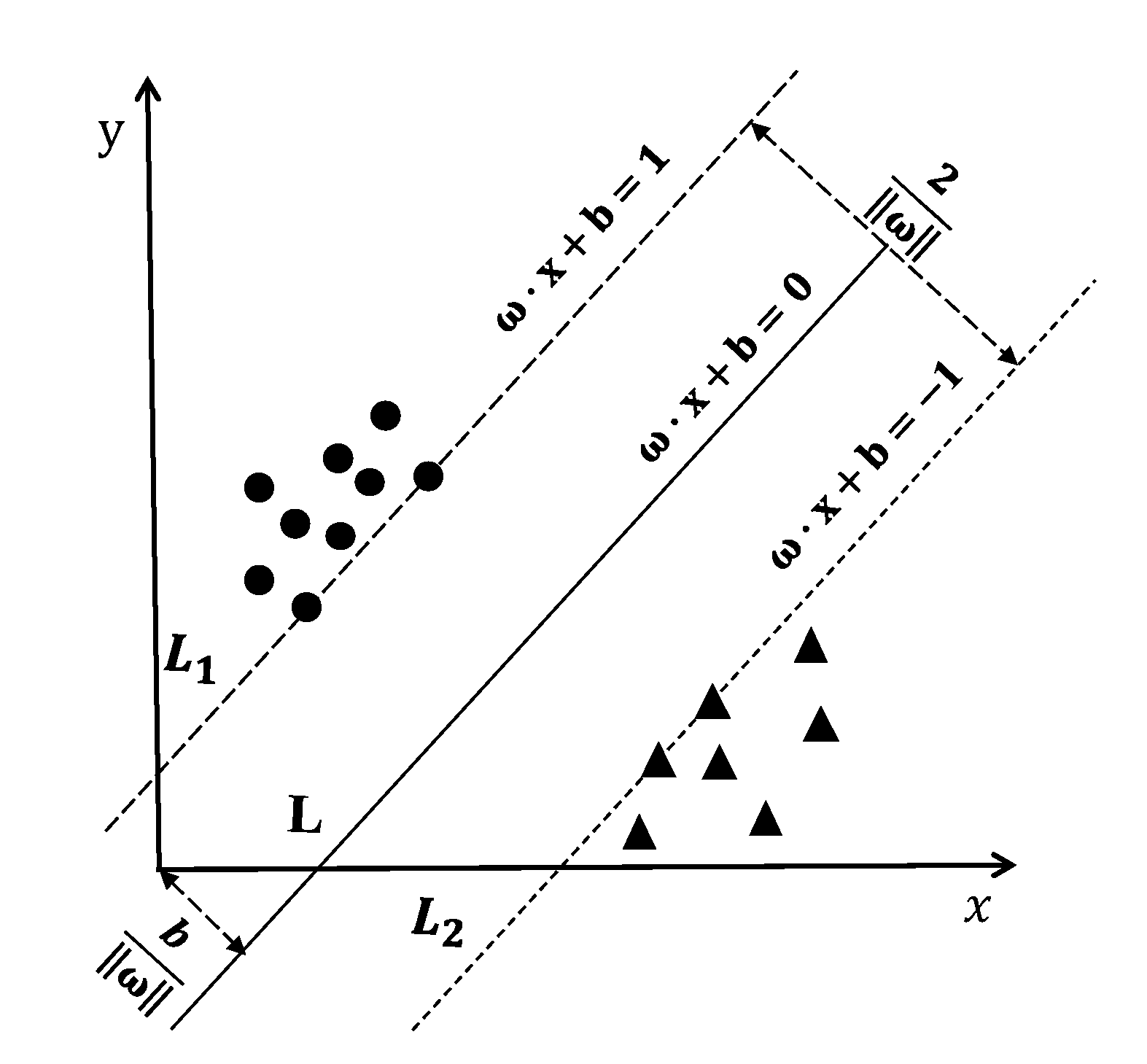 Energies 16 03215 g003