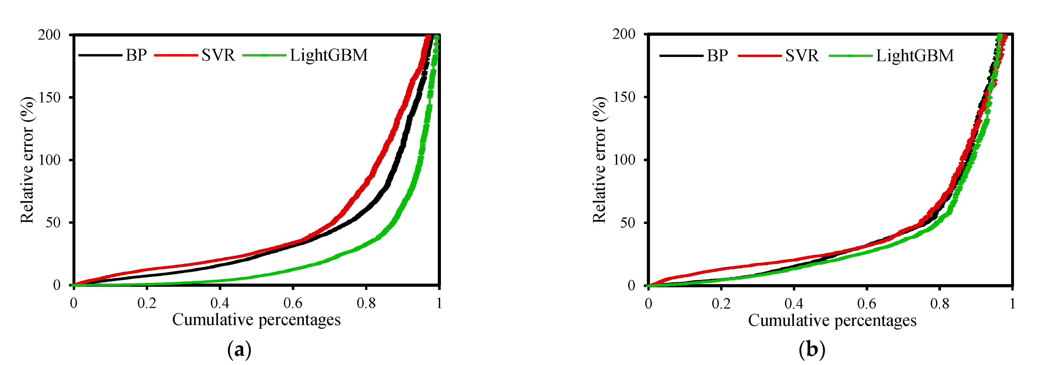 Energies 16 03215 g008