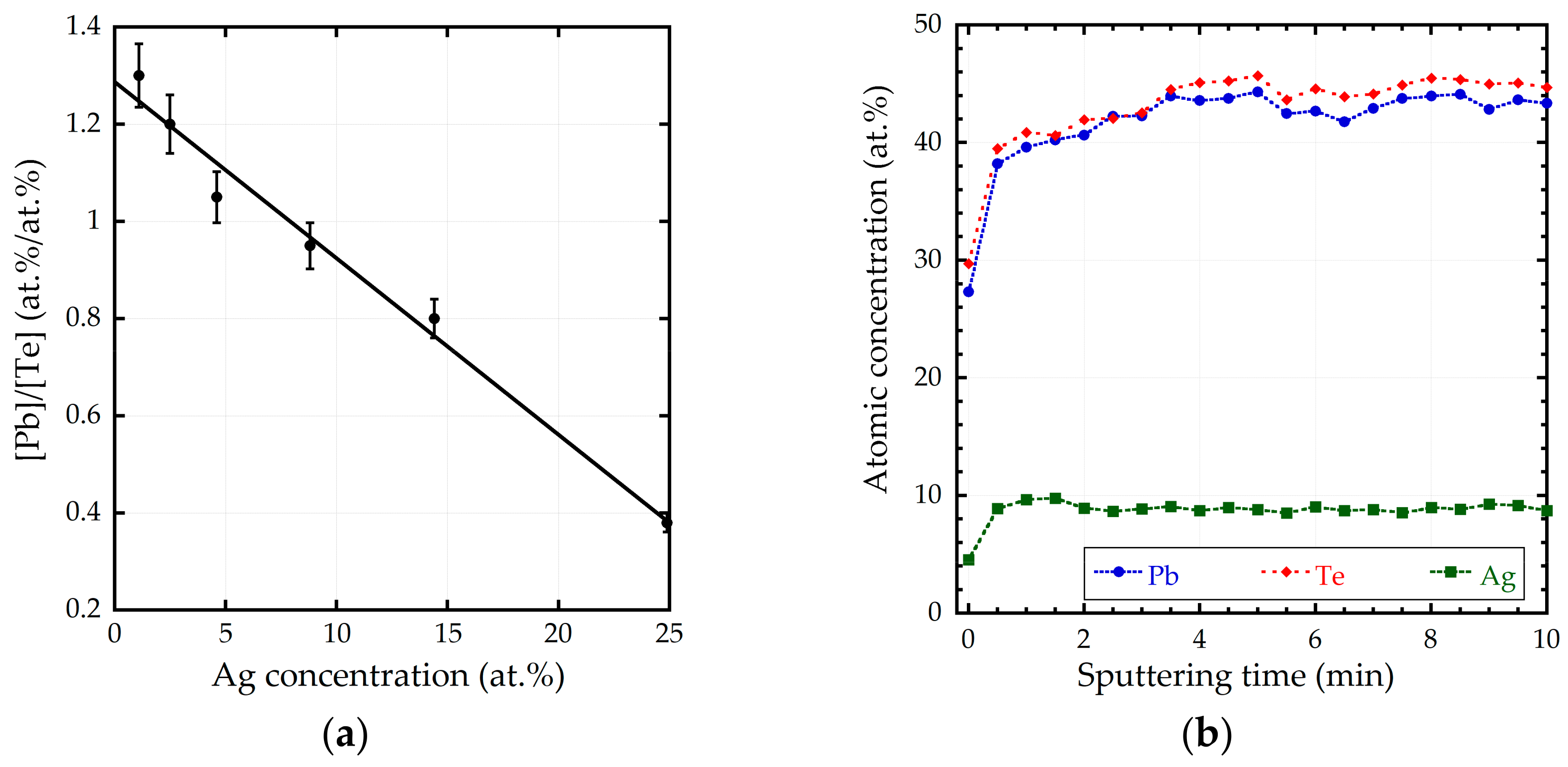 Energies 16 03216 g002