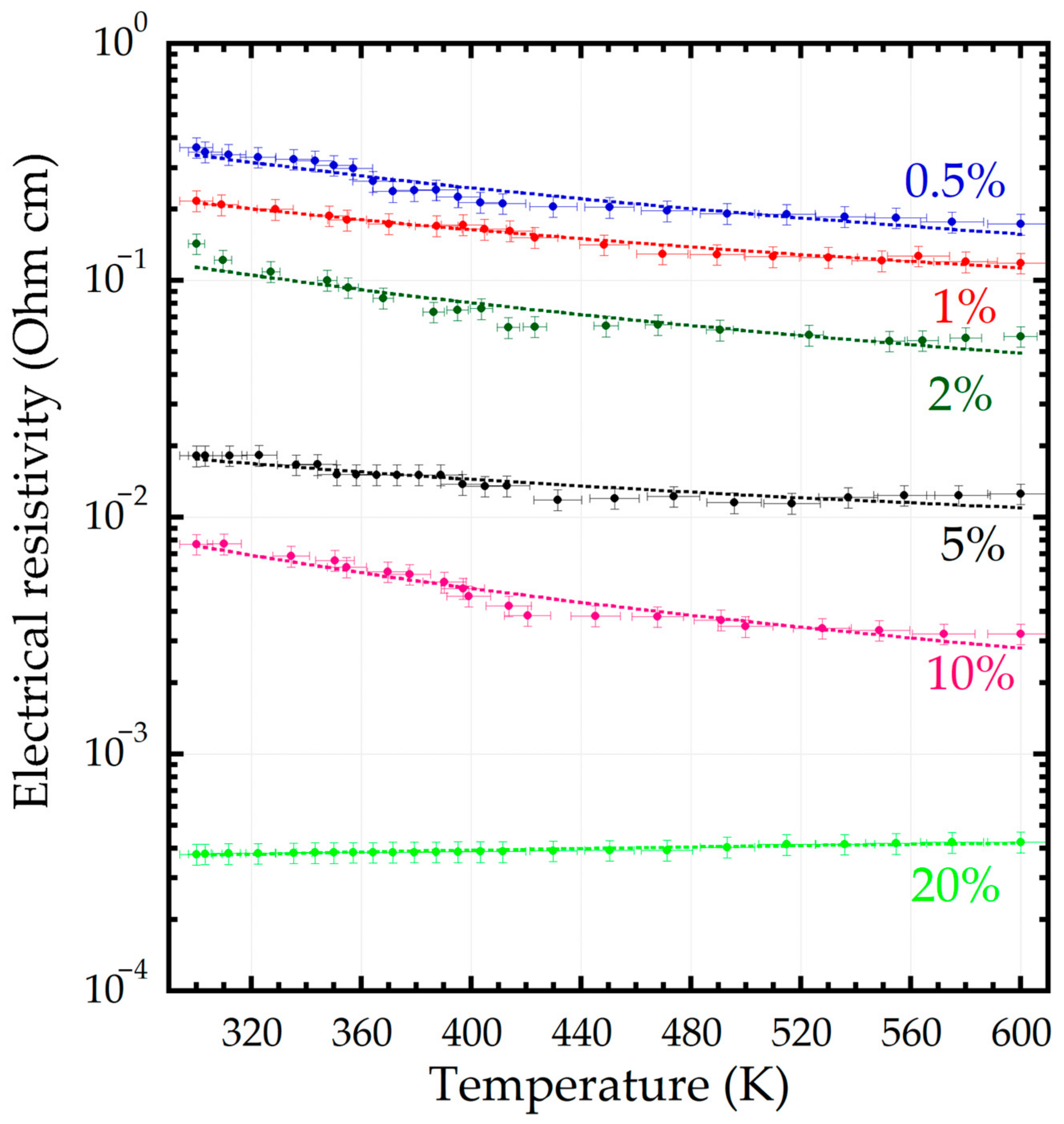 Energies 16 03216 g006