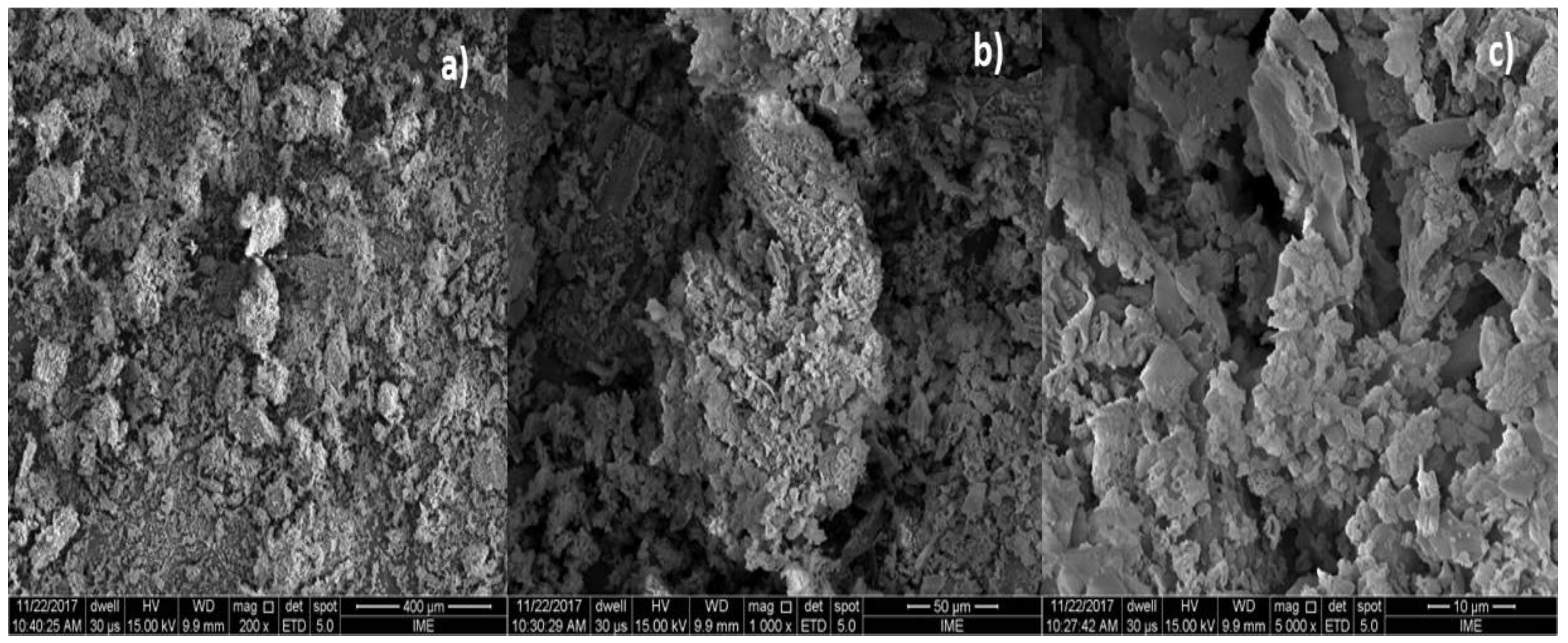 Energies 16 03217 g007 Energies 16 03217 g007