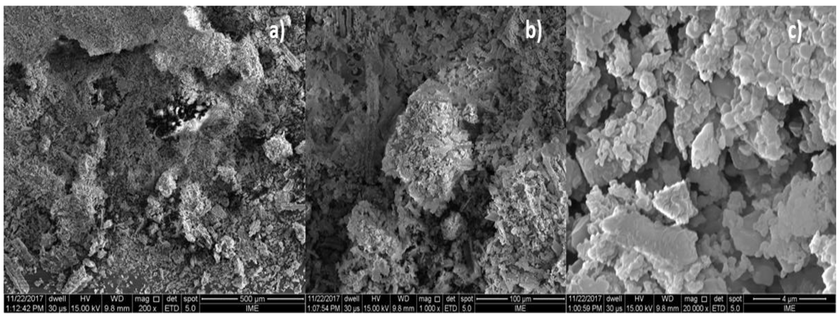 Energies 16 03217 g008 Energies 16 03217 g008