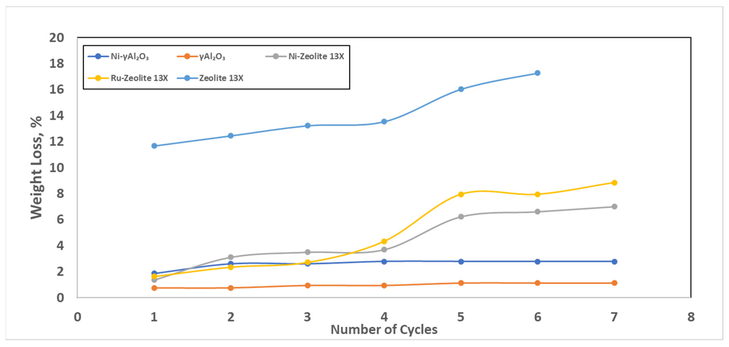 Energies 16 03218 g004