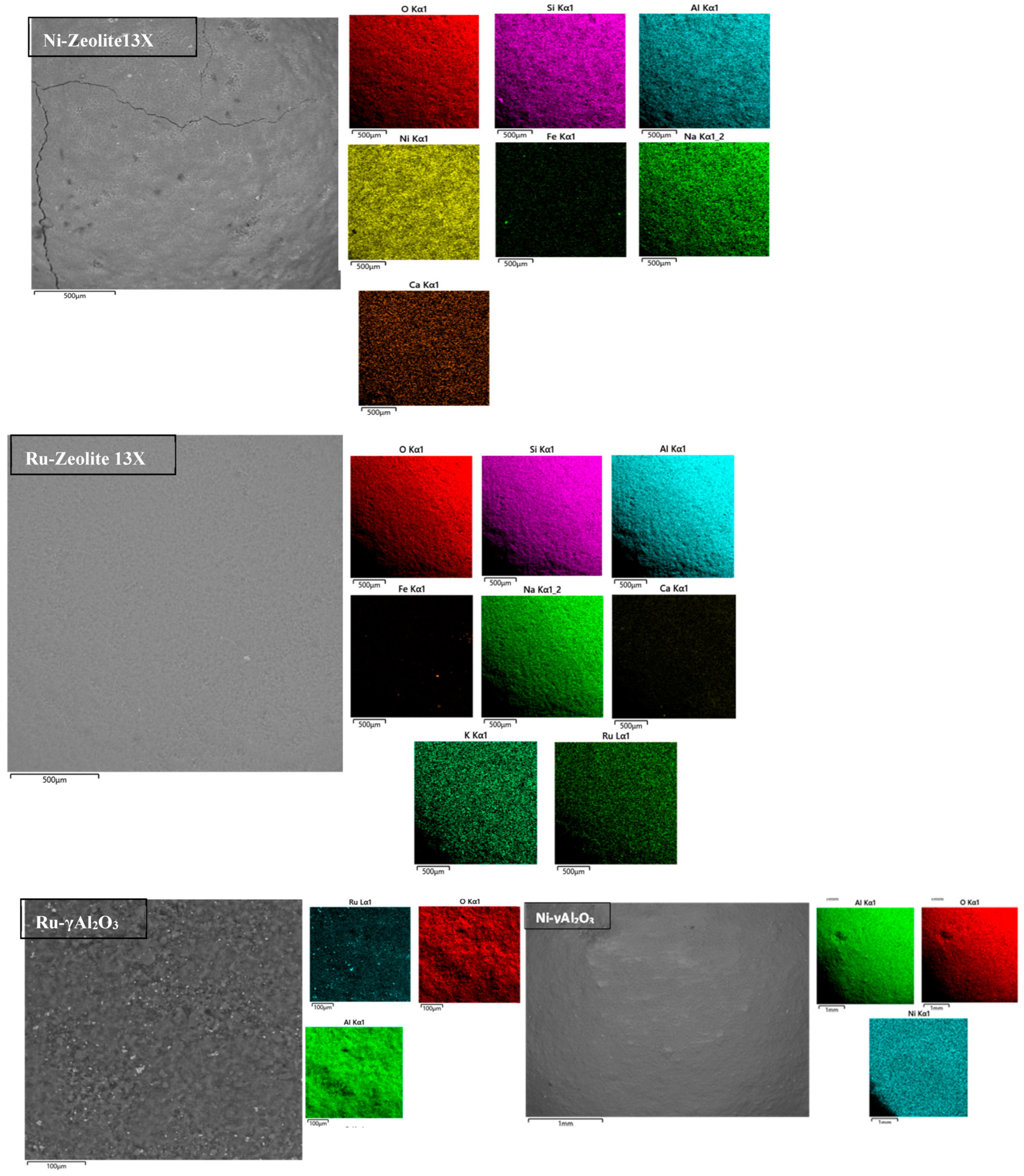 Energies 16 03218 g007