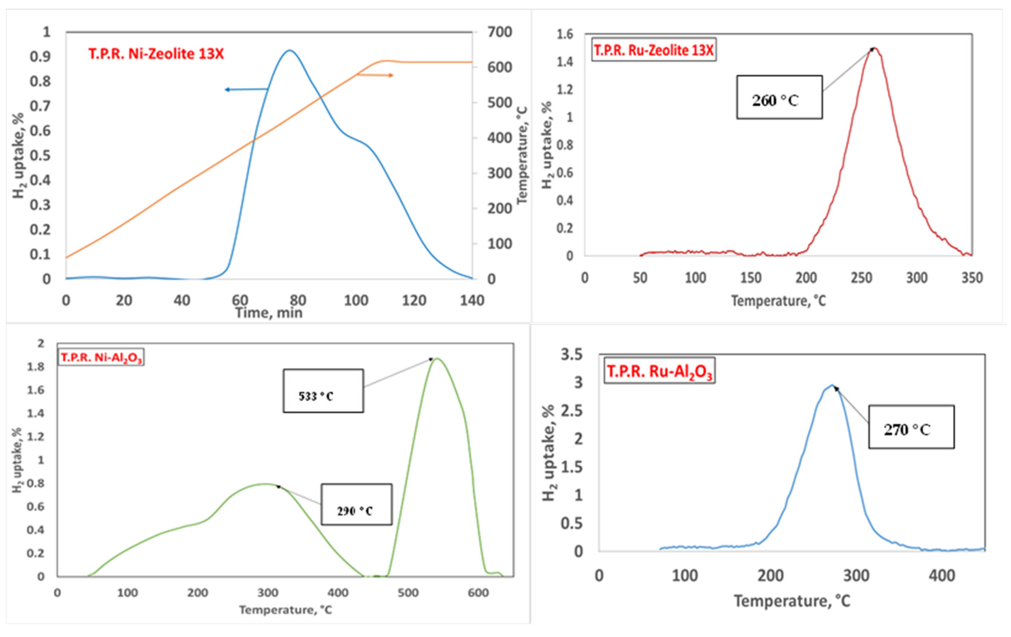 Energies 16 03218 g008