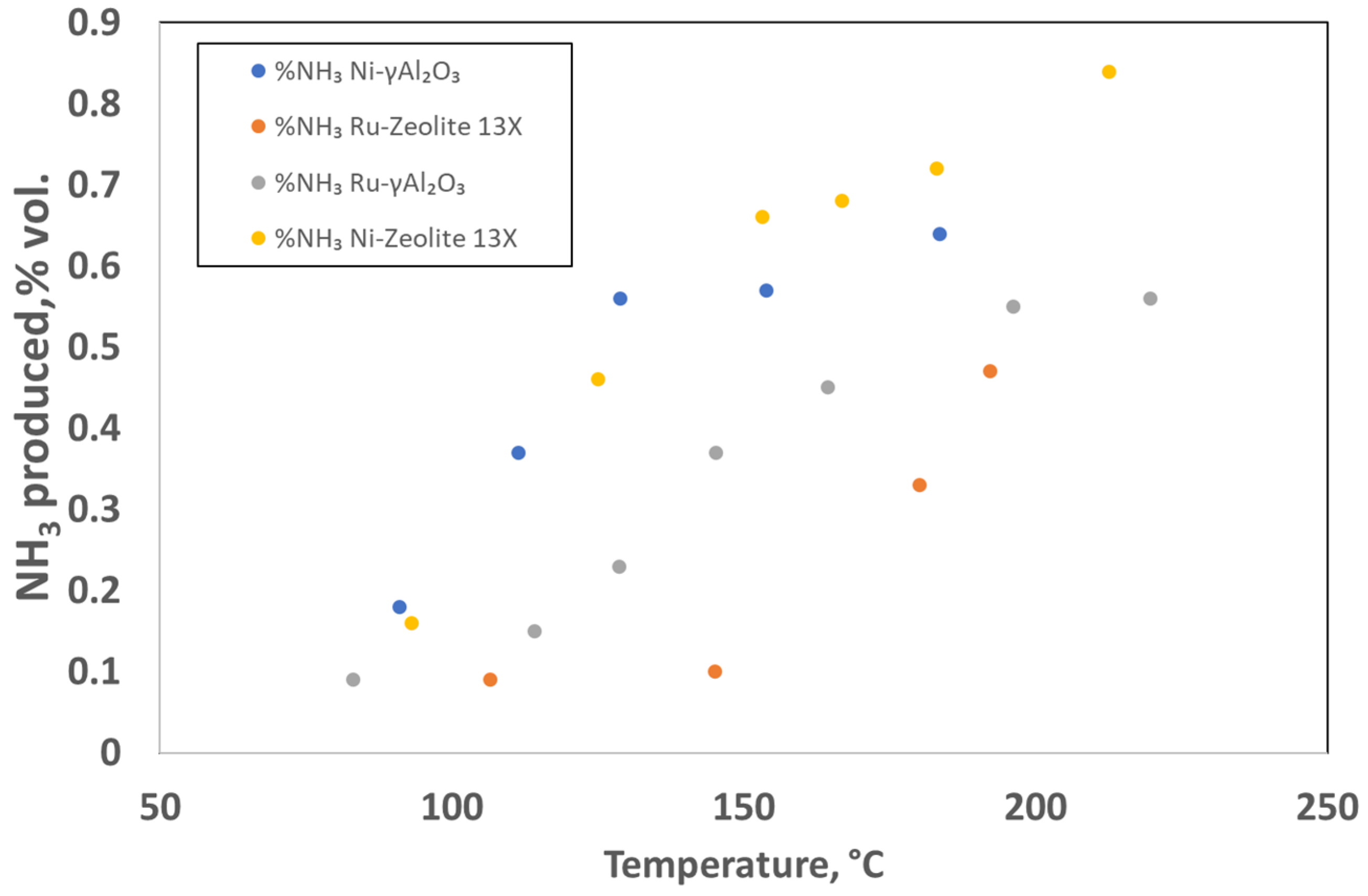 Energies 16 03218 g009