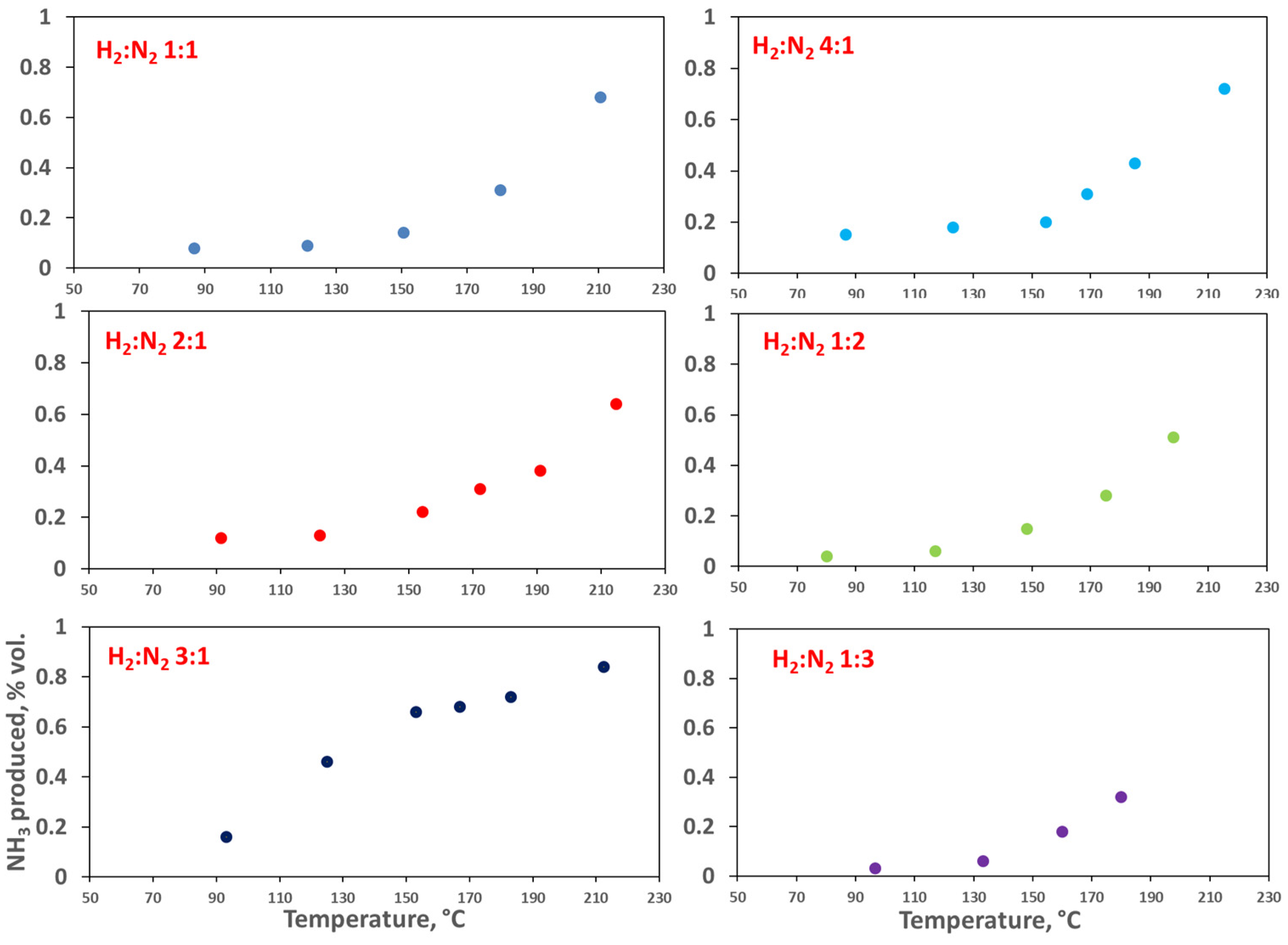 Energies 16 03218 g010