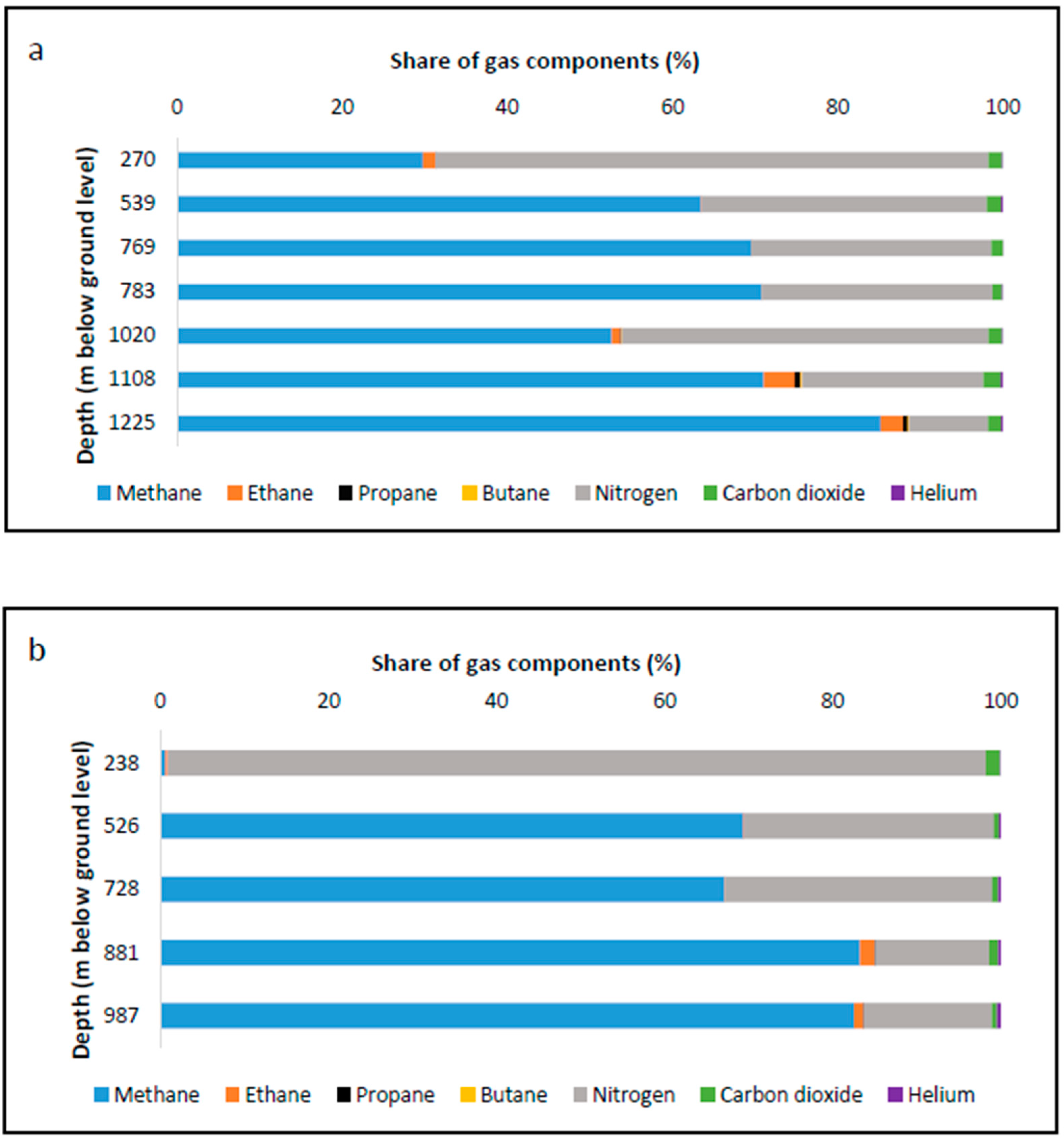 Energies 16 03219 g003