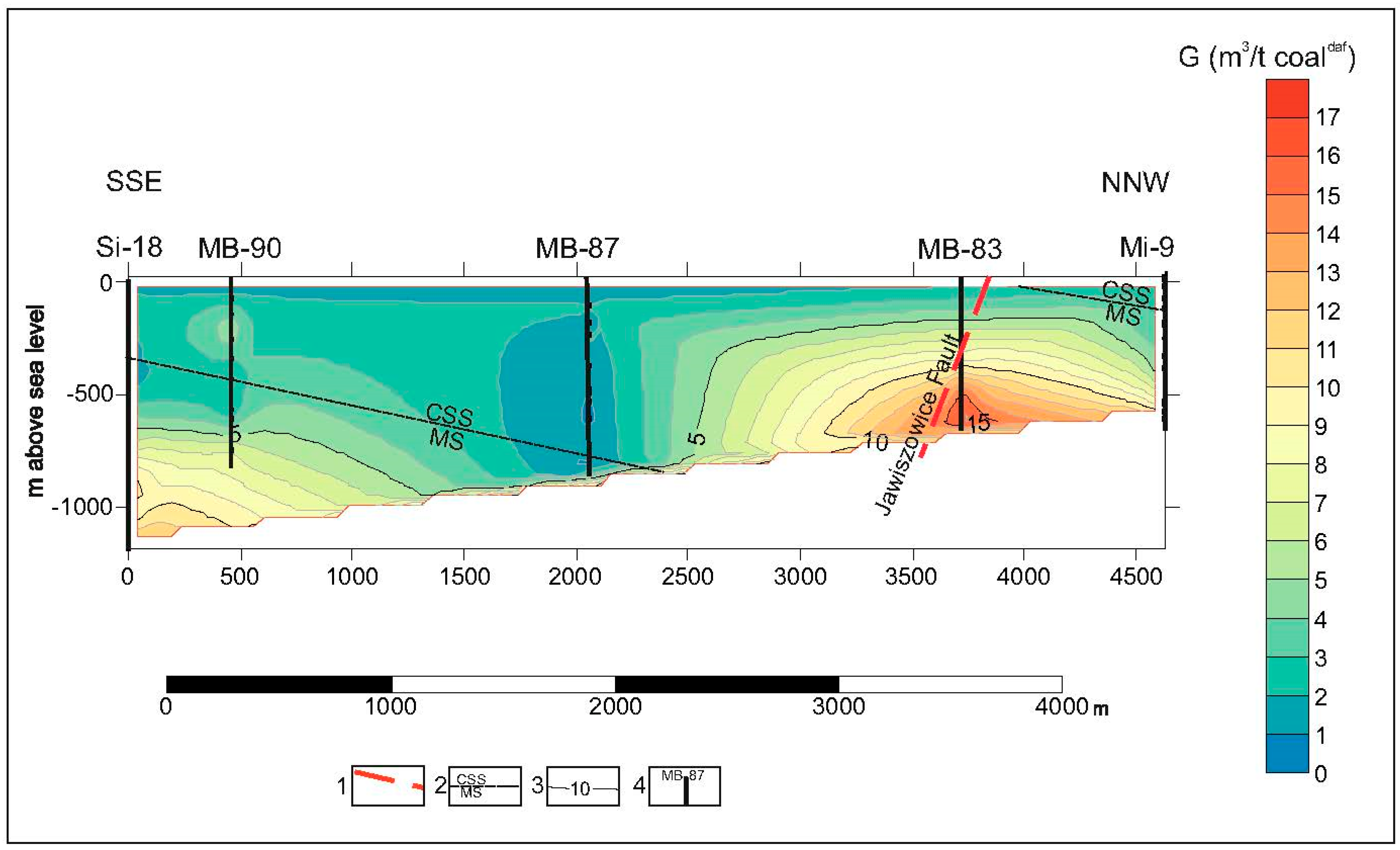 Energies 16 03219 g011