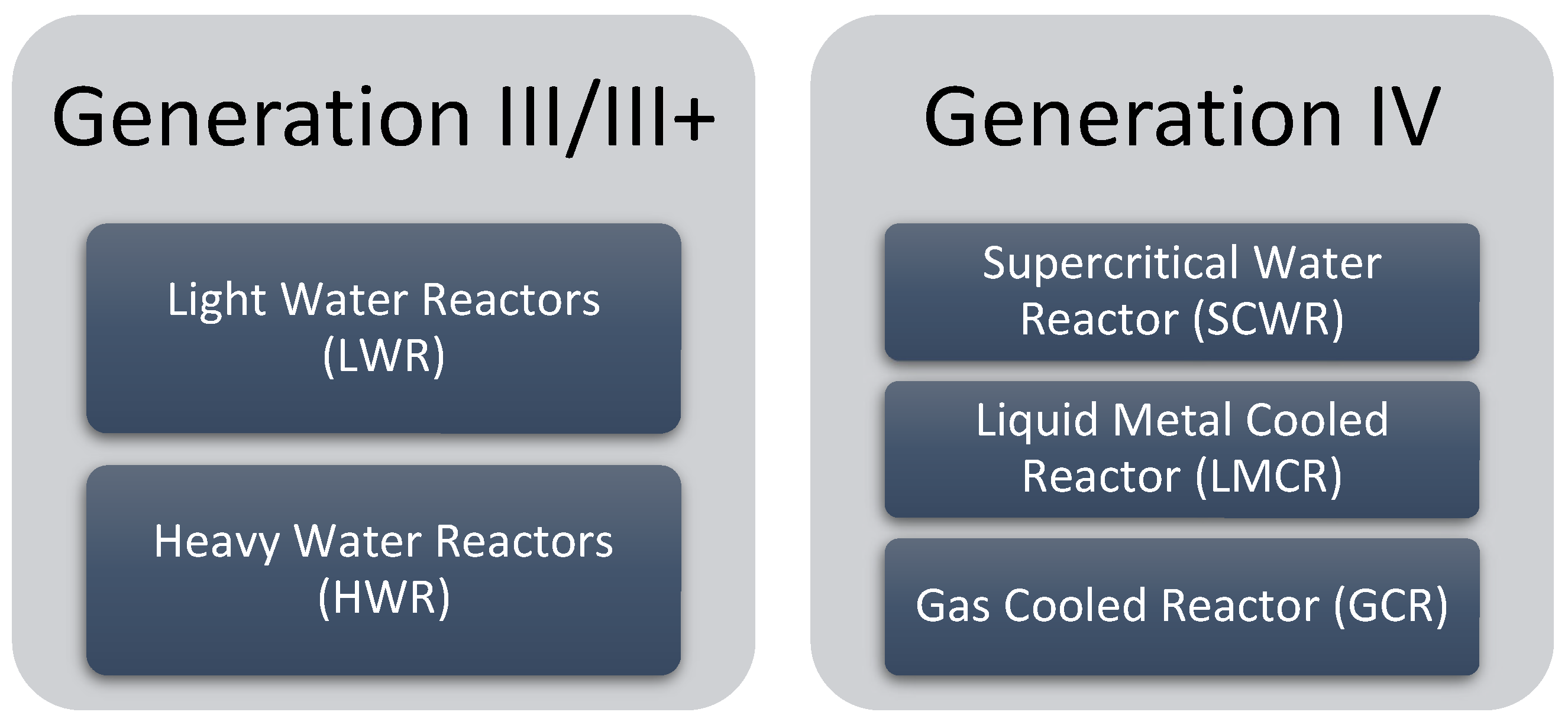 Energies 16 03224 g002