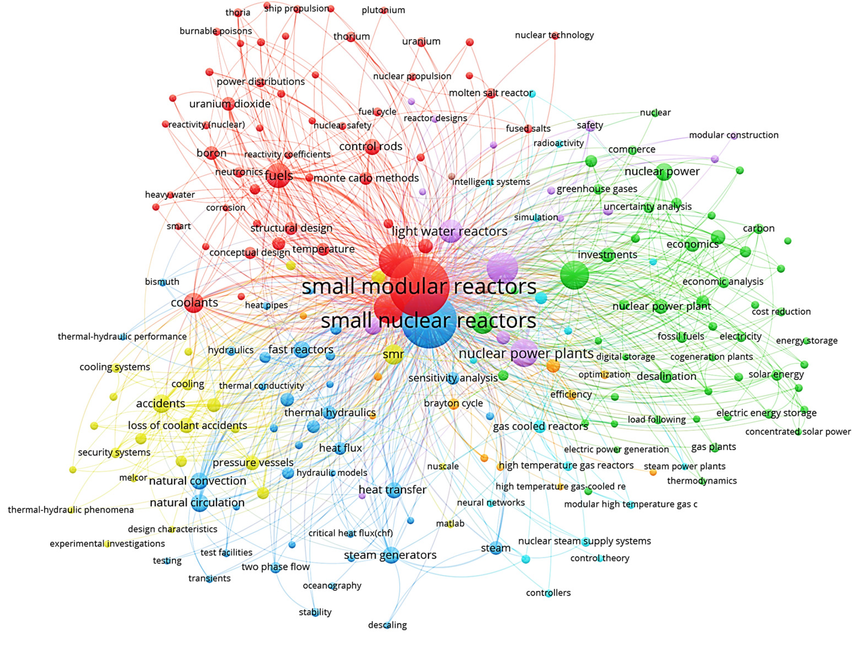 Energies 16 03224 g005